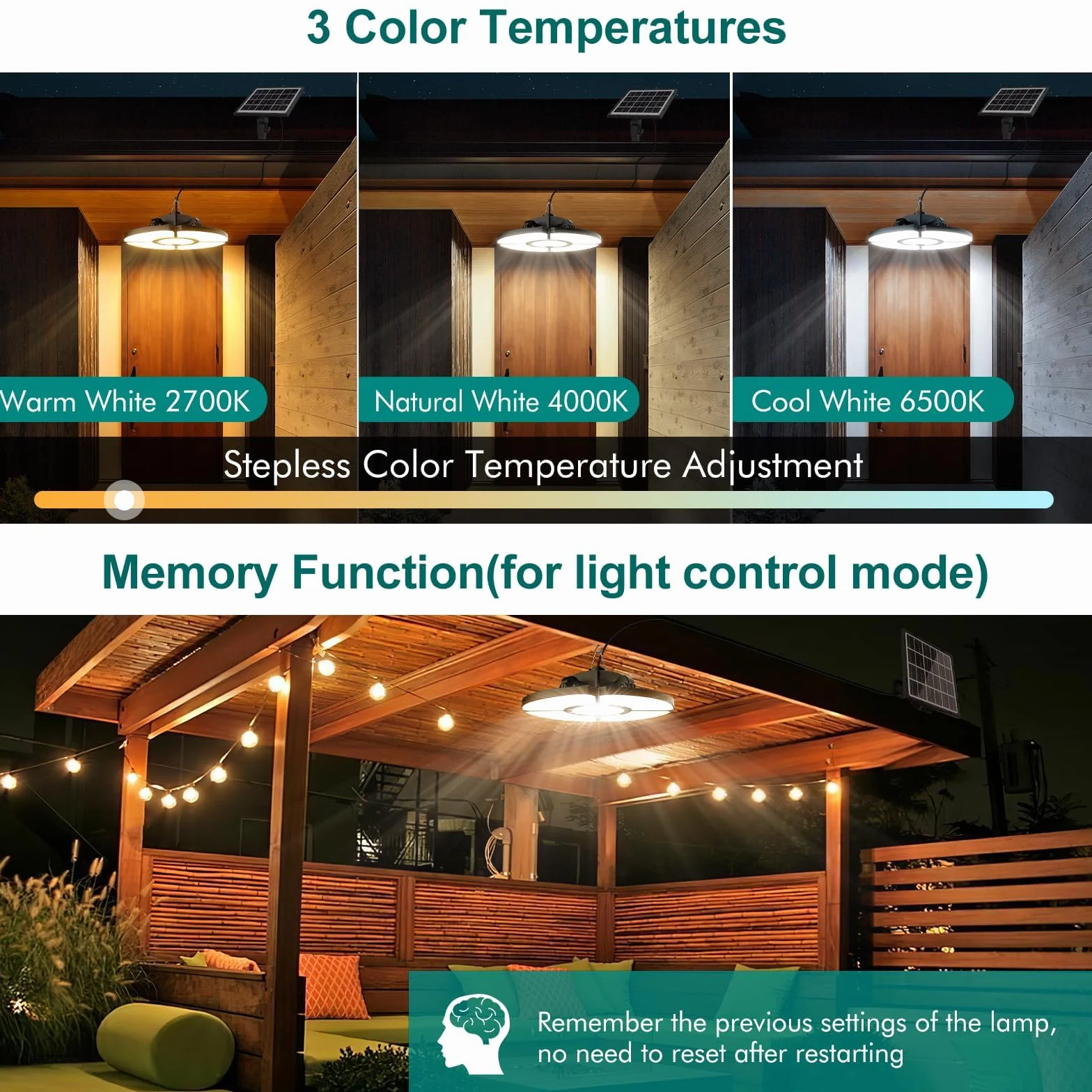 CLV Lampadario Solare con Telecomando 152 LED 2500LM, Lampada da Interno con Sensore di Movimento 6 modalità a Sospensione 5000MAH, 2500K-6500K, 5 luminosità per Giardino Balcone