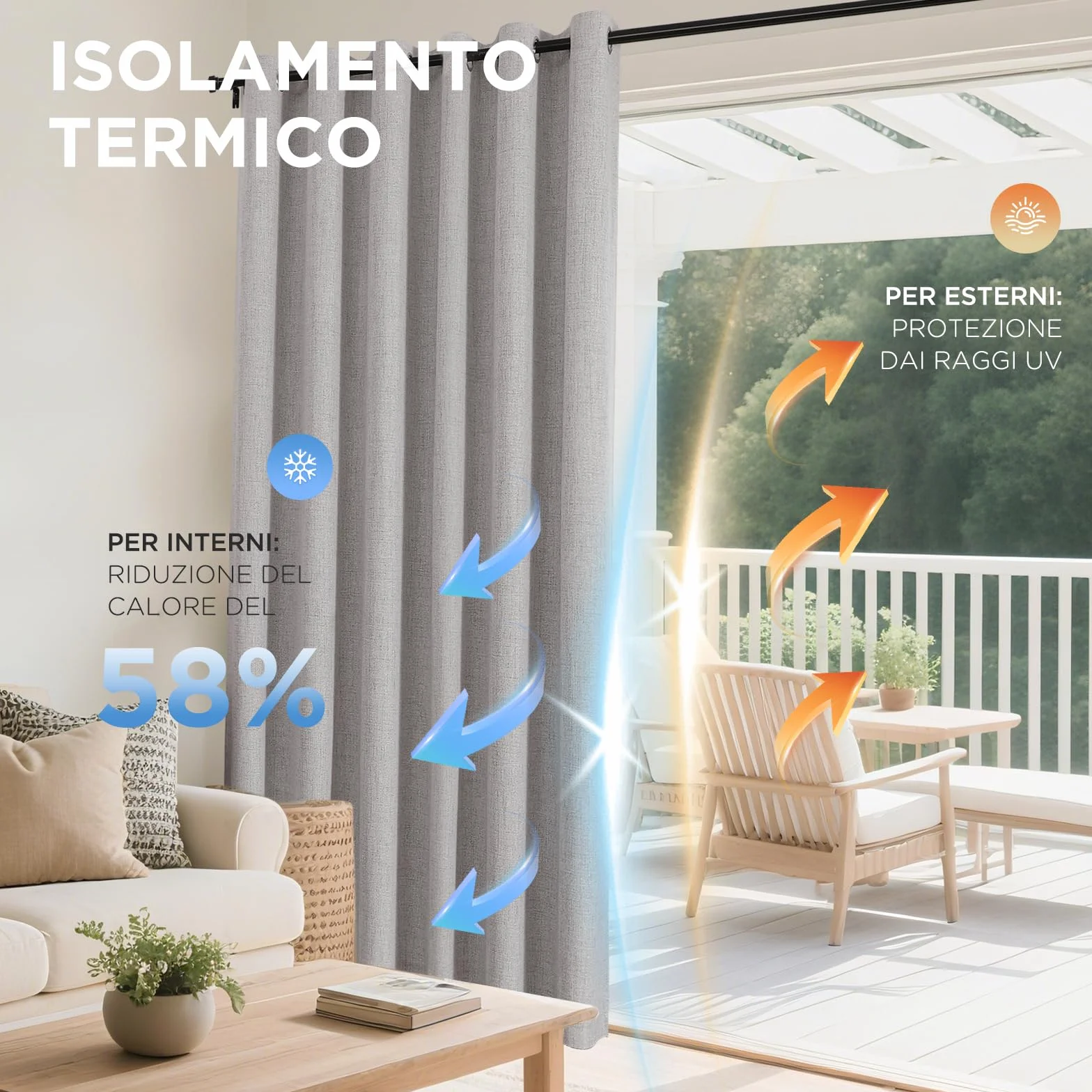 Joydeco Tende Oscuranti per Interni 2 Pezzi L 140 x A 200, Lino Termiche con Occhielli, Bianco