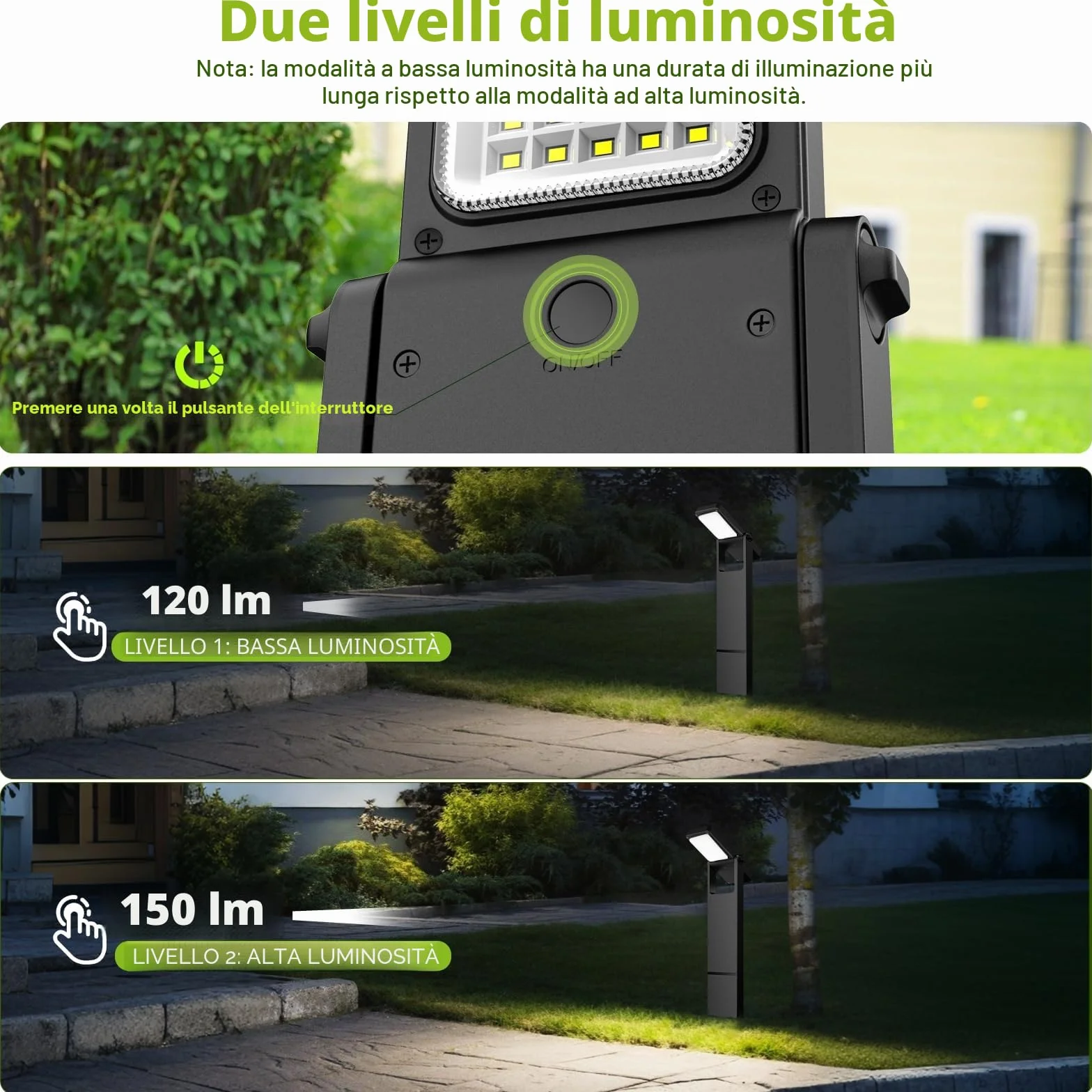 OUSFOT Luci Solari da Giardino 6 Pièces 40 LED, Faretti Solari a Led da Esterno con Due Livelli di Luminosità, Lampade Solari da Giardino Impermeabile IP65 per Gazebo, Cortile, Vialetto, Sentiero