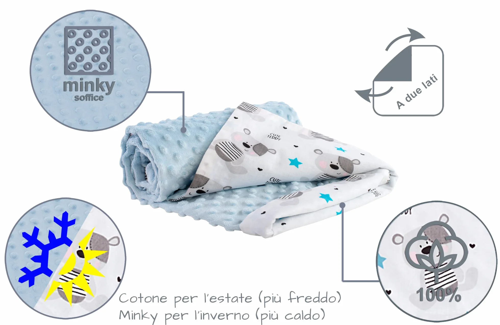 Medi Partners Coperta Neonato 100% Cotone 75x100cm Bifacciale Invernale Estate Carrozzina Bambino