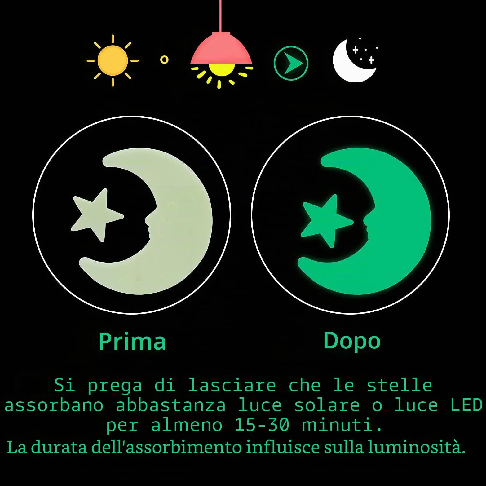 Adesivi da Parete Stelle Luminose Fluorescenti Lungo Luminosità Fosforescenti per Soffitto Camera Bambini