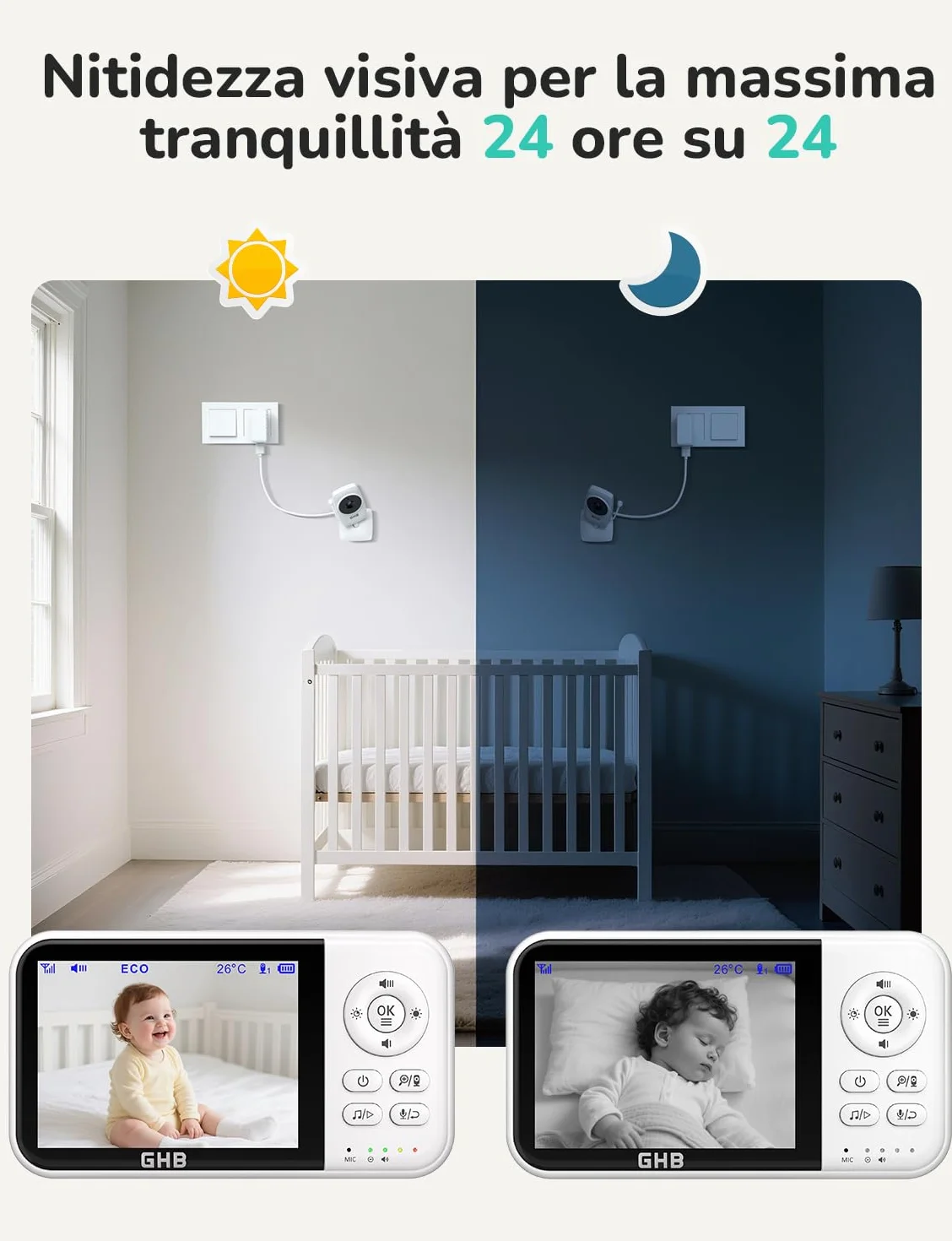 Baby Monitor con Telecamera 3.2'' 2100mAh Visione Notturna VOX Rilevamento Temperatura Interfono Bidirezionale