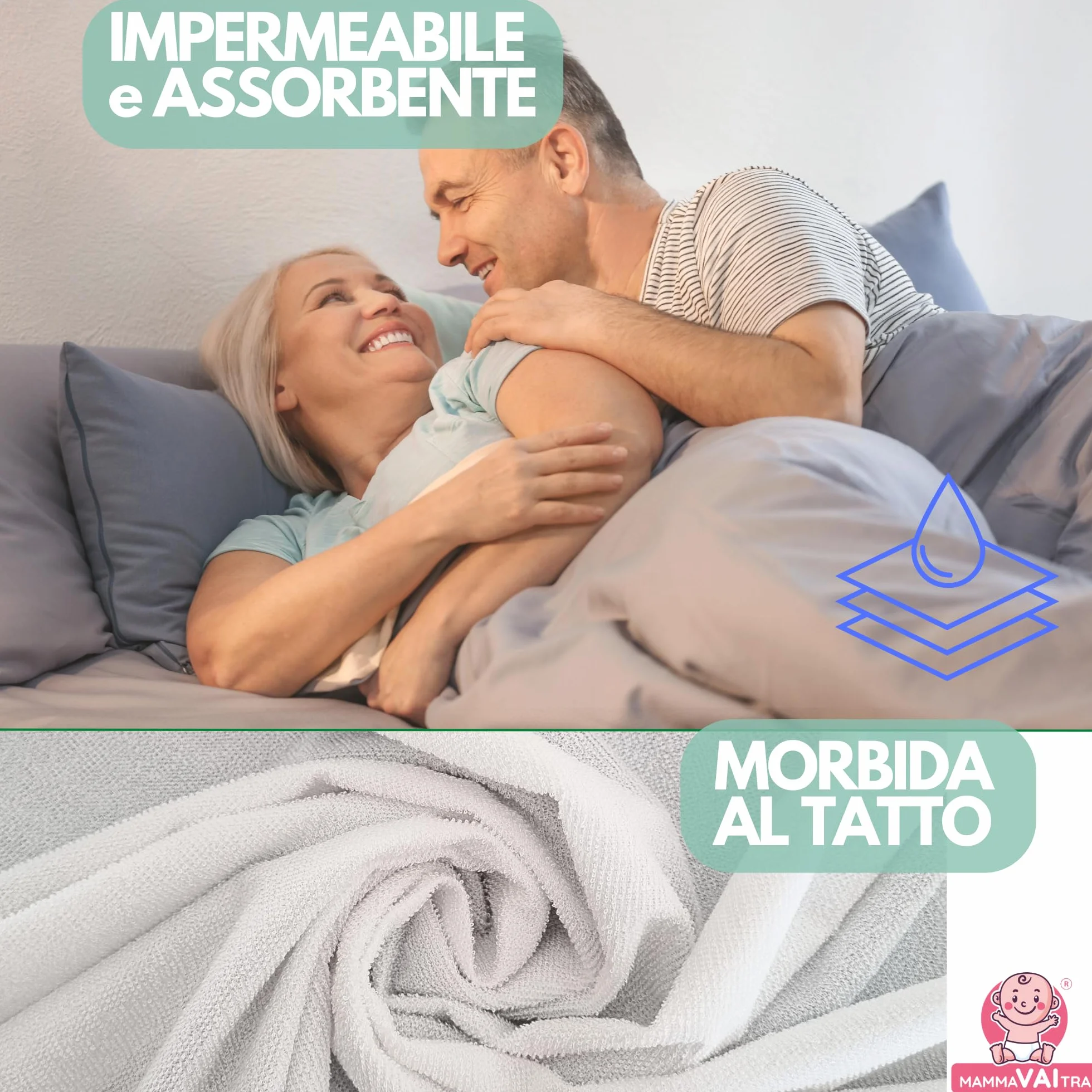 Traversa Impermeabile in Bambù Lavabile 80 x 100 cm Coprimaterasso Lettino Neonato