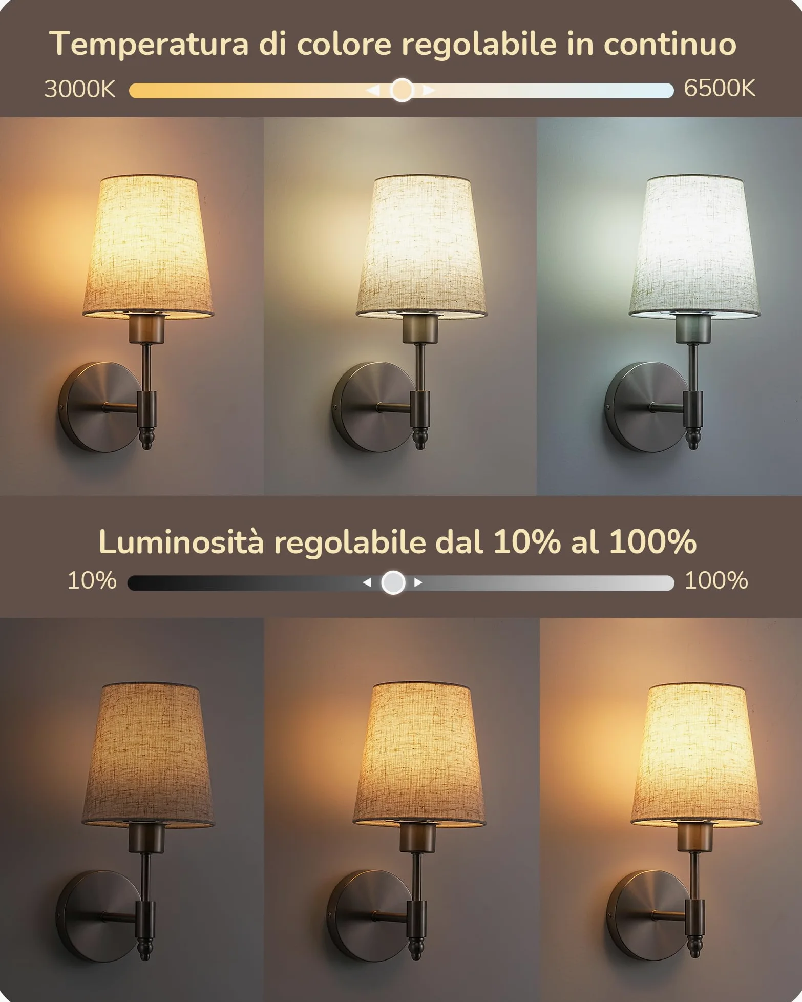 EDISHINE Lampada da Parete Senza Fili con Telecomando, 12 Colori RGB | Set 2 Applique da Parete Ricaricabili, LED Magnetiche, 3000-6500K, Dimmerabile, Timer, per Camera da Letto, Scala, Corridoio