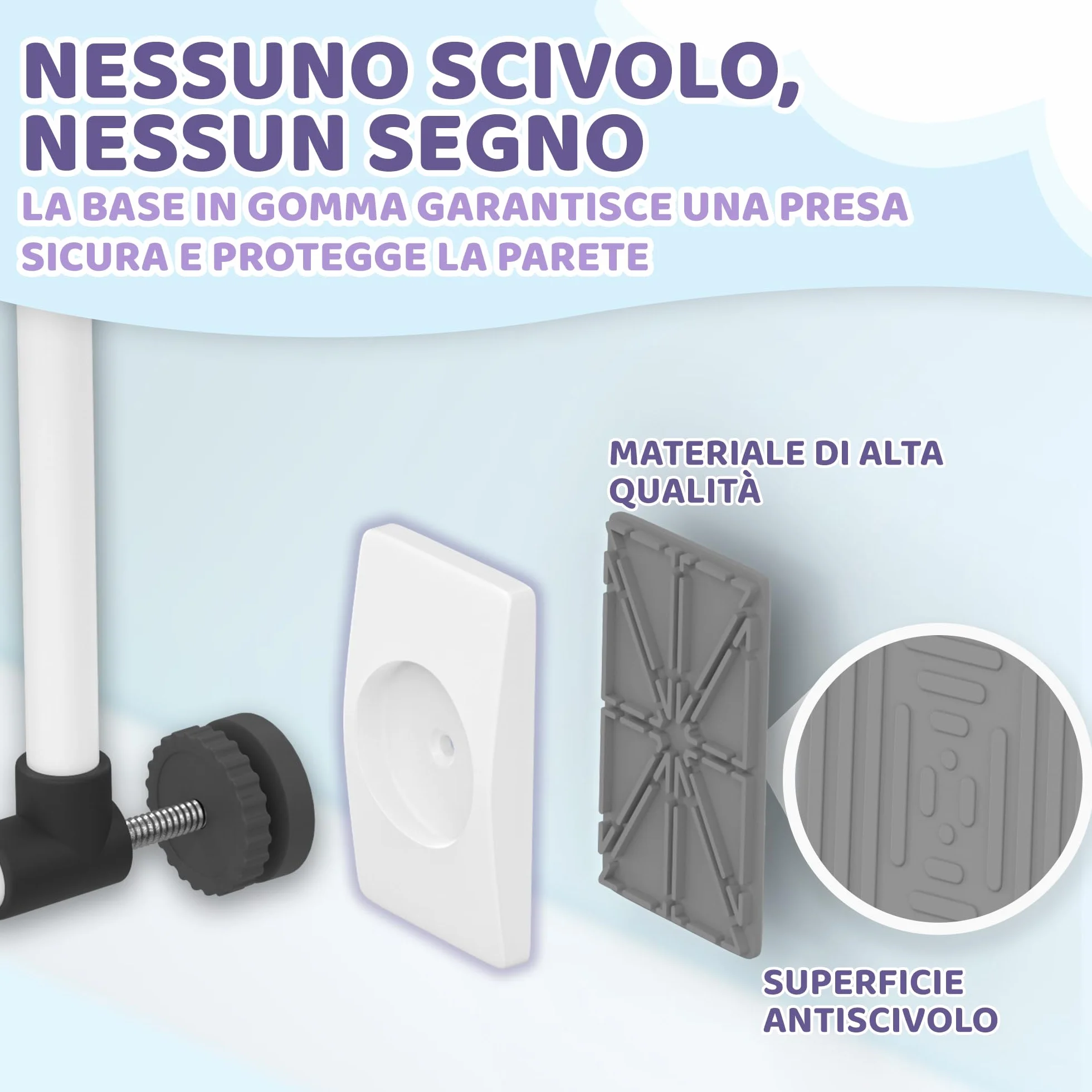 Protezioni per Cancelletto Scale & Porta – Protezione Muro Senza Forare – Supporti Antiscivolo per Barriere di Sicurezza Bambini e Cani