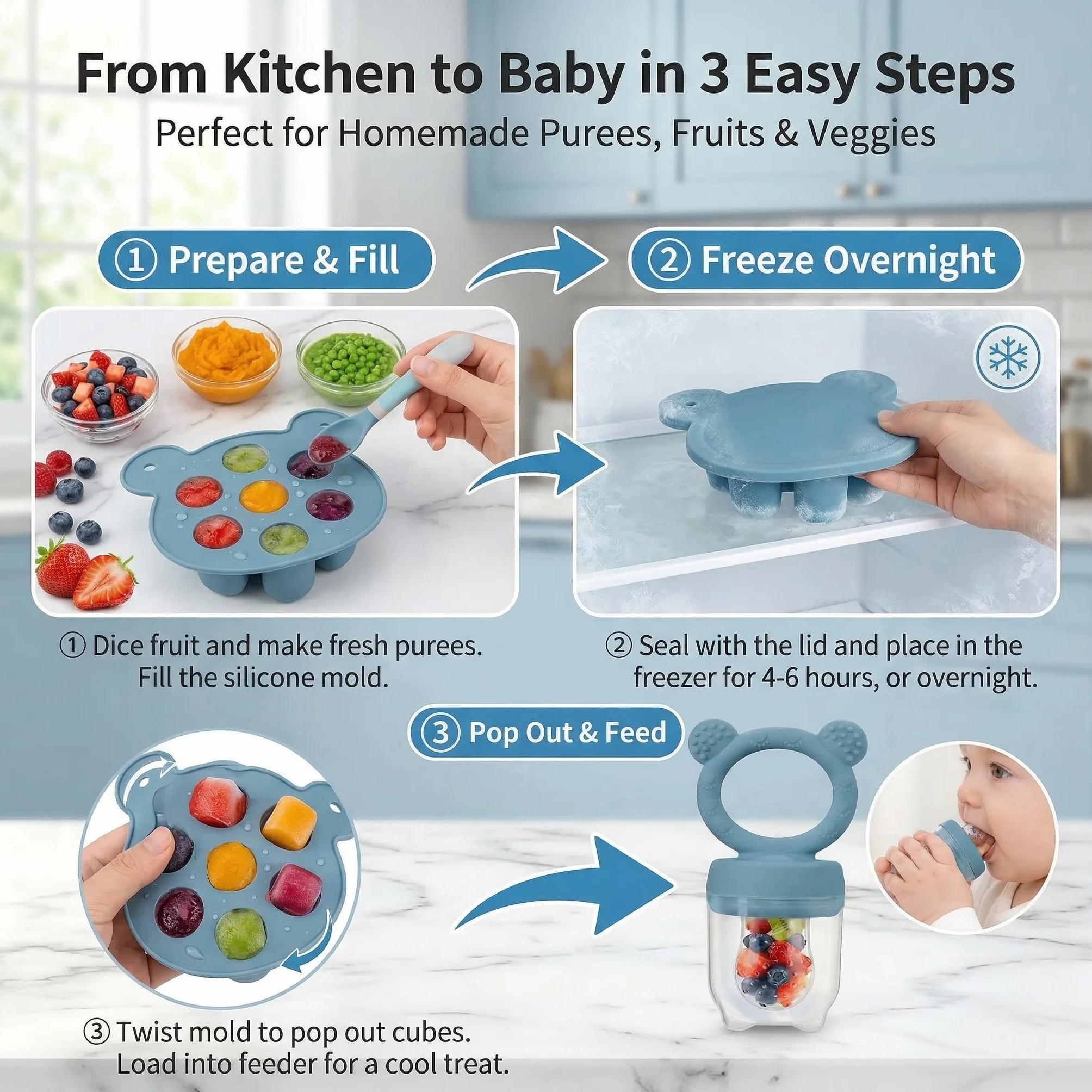 Stampi in silicone per alimenti per frutta, ciuccio, latte materno e ghiaccioli, blu