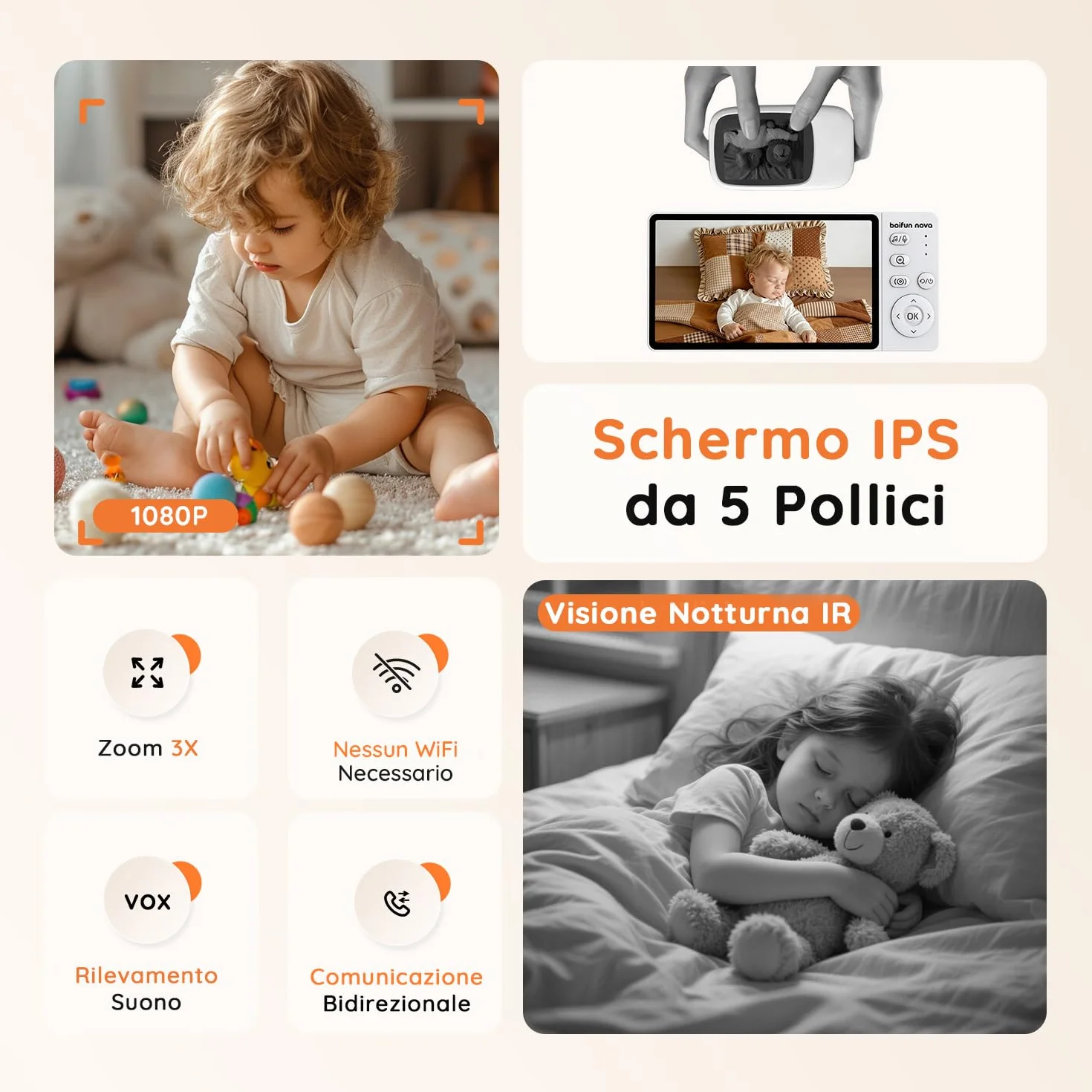 Baby Monitor Video e Audio 5" IPS 1080P, Visione Notturna, VOX, Zoom 3x, Plug & Play Senza WiFi per Neonati