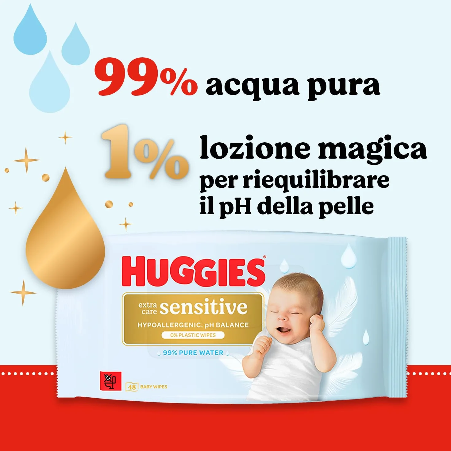 Huggies Extra Care Sensitive Salviette Neonato 99% Acqua Pura 100% Plastic-free 384 Pz