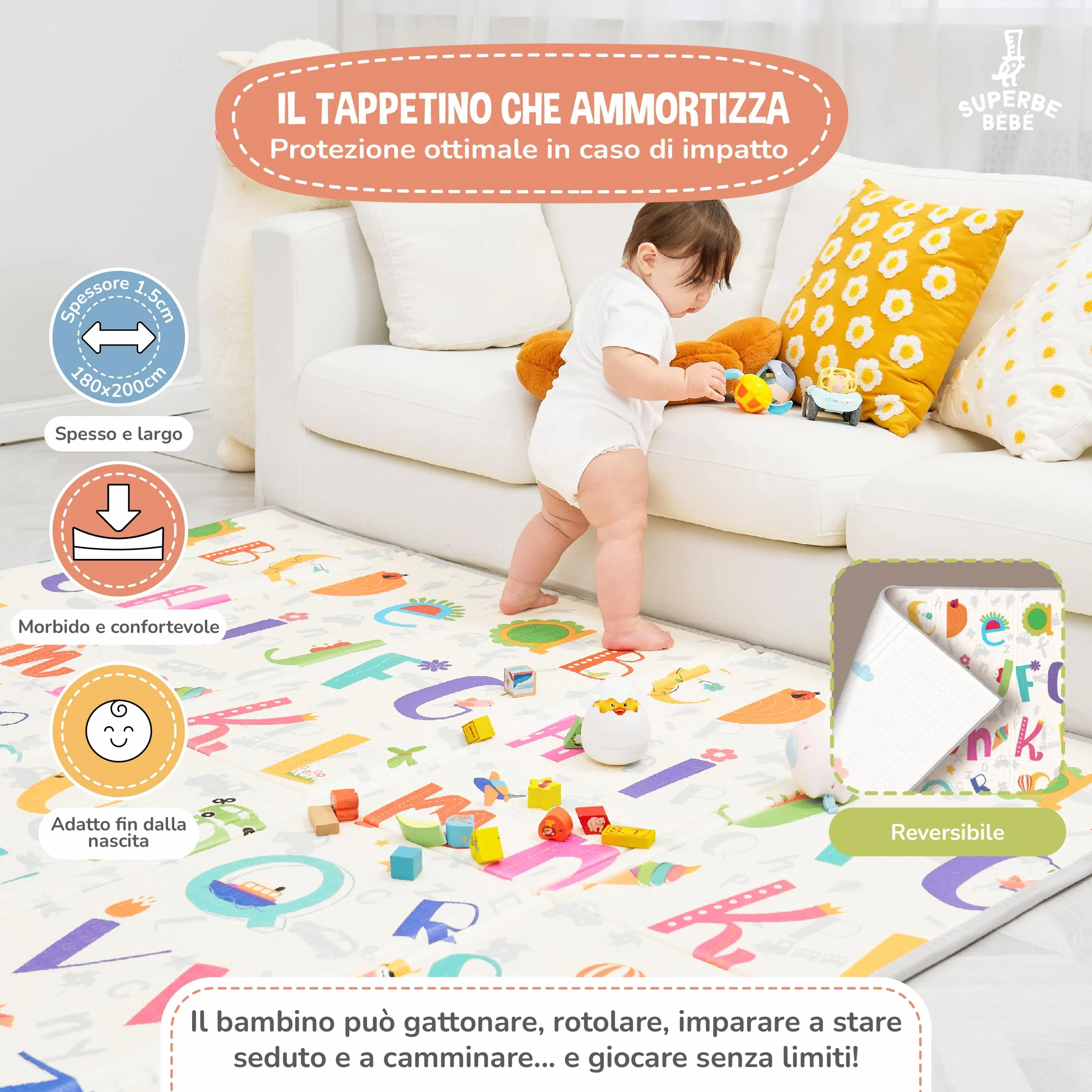 Mat Play Mat Pieghevole 180x200x1.5cm Neonato Montessori Reversibile Impermeabile