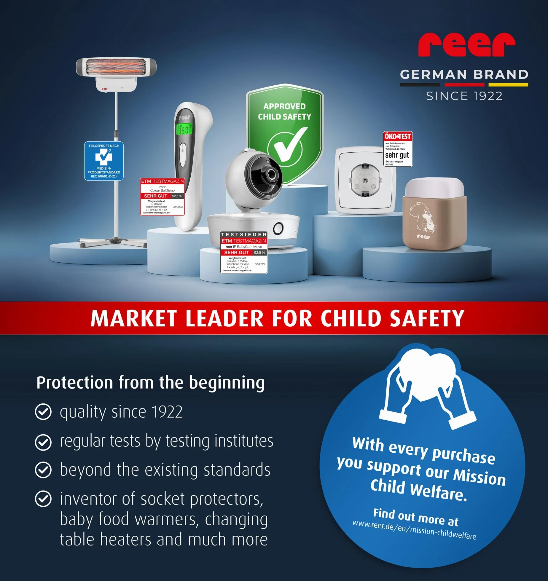 Reer SafeContainer Scatola portaoggetti protezione piccole parti pericolose chiusura sicura bambini antiscivolo
