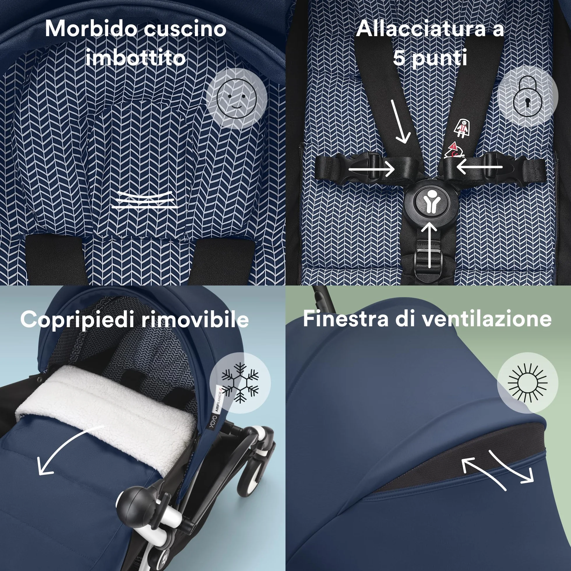 Stokke YOYO3 Passeggino con Newborn Pack - Telaio Nero, 6+ Color Pack Air France Blue, 0+ Newborn Pack Air France Blue