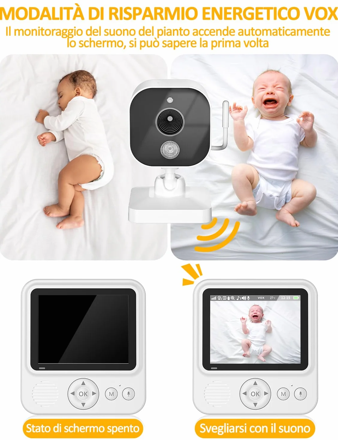 Baby Monitor con Telecamera 2,8 Pollici 720P Babyphone Camera Zoom USB-C VOX Visione Notturna Comunicazione Bidirezionale Sensore di Temperatura 8 Ninne Nanne