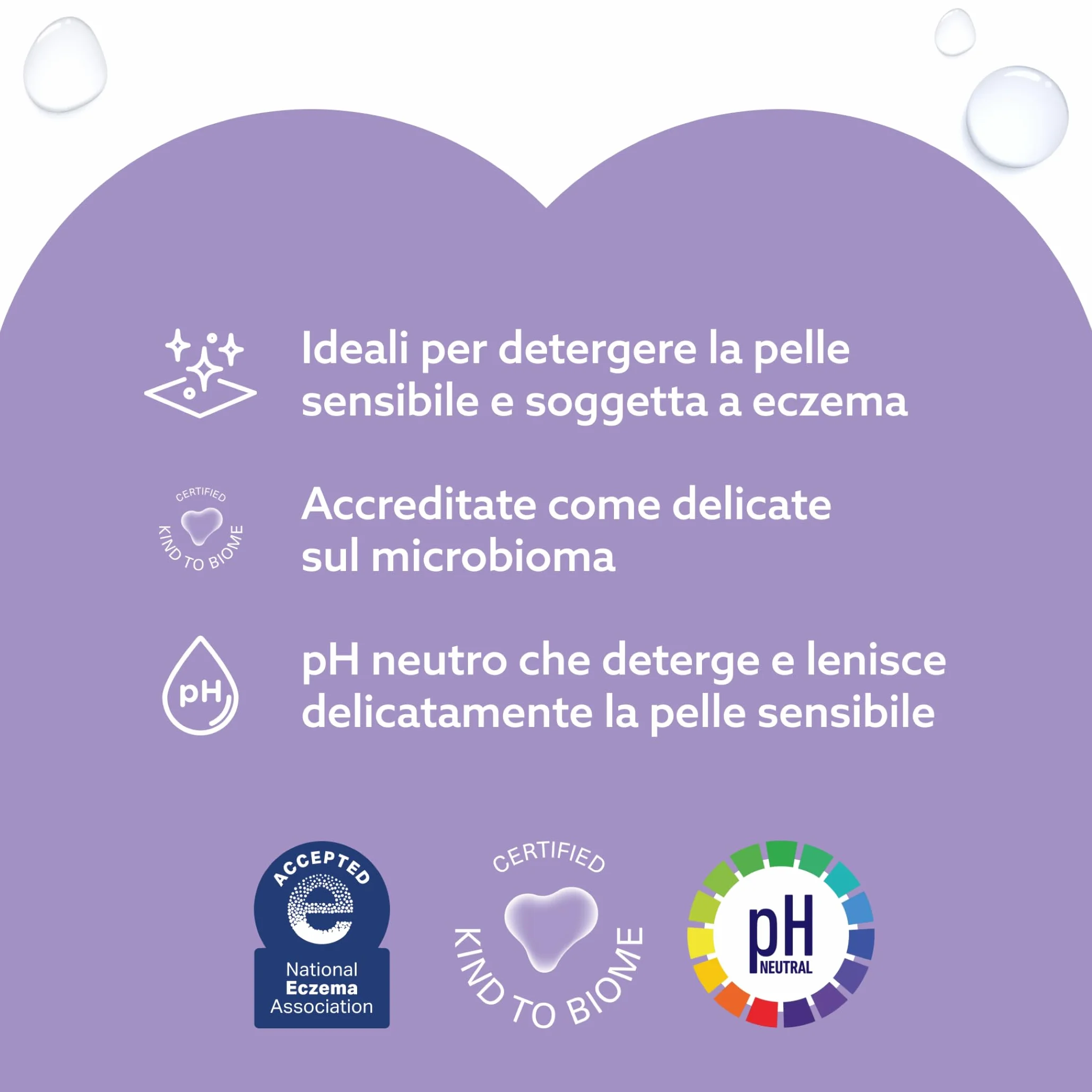 WaterWipes Salviettine Lenitive 360 Pezzi 6 Confezioni Detergenti 99% Acqua Estratti Botanici Senza Profumo