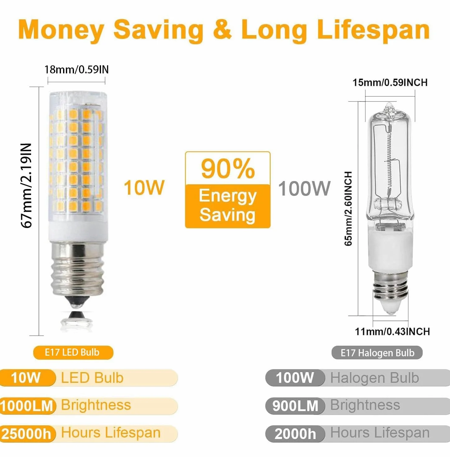 lampadina, Lampadina LED E17 10W, equivalente a 100W, AC220V, confezione da(Warm White)