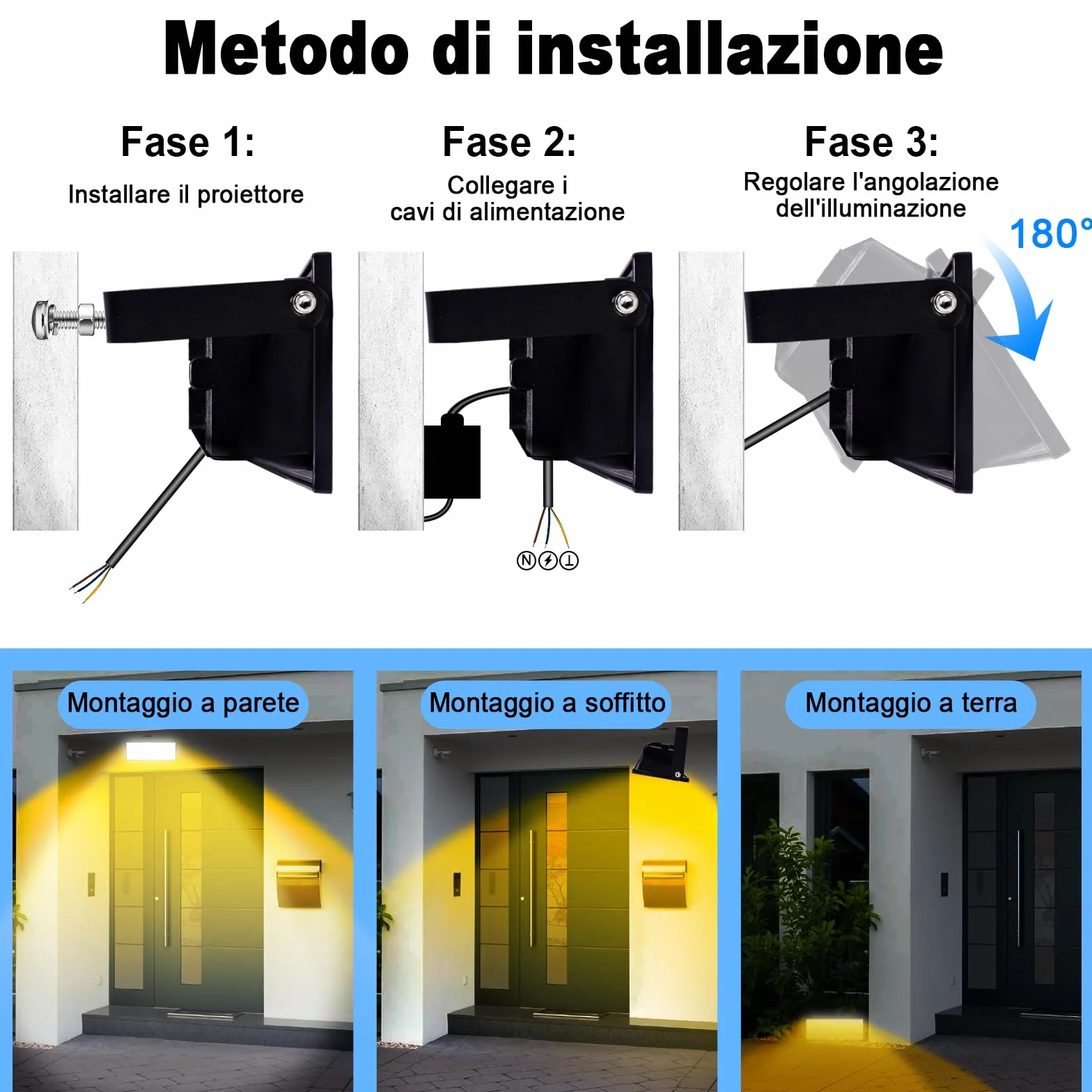 CREATESTAR Faretto LED da Esterno 200W, Faro Led Esterno 20000LM,3000K Bianco Caldo Faretti Led IP66 Impermeabile per Giardino Garage Parcheggio Cortile