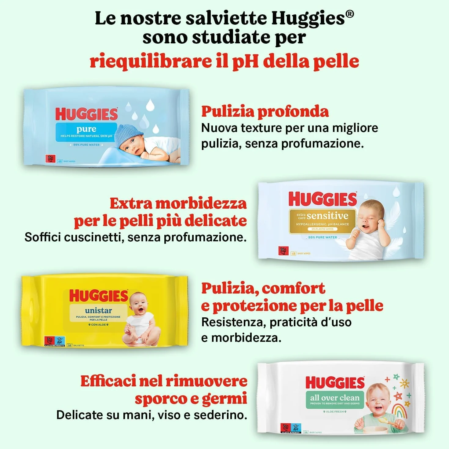 Huggies Everyday Salviette neonato 560 Salviette umidificate 99% acqua pura 65% fibre assorbenti naturali
