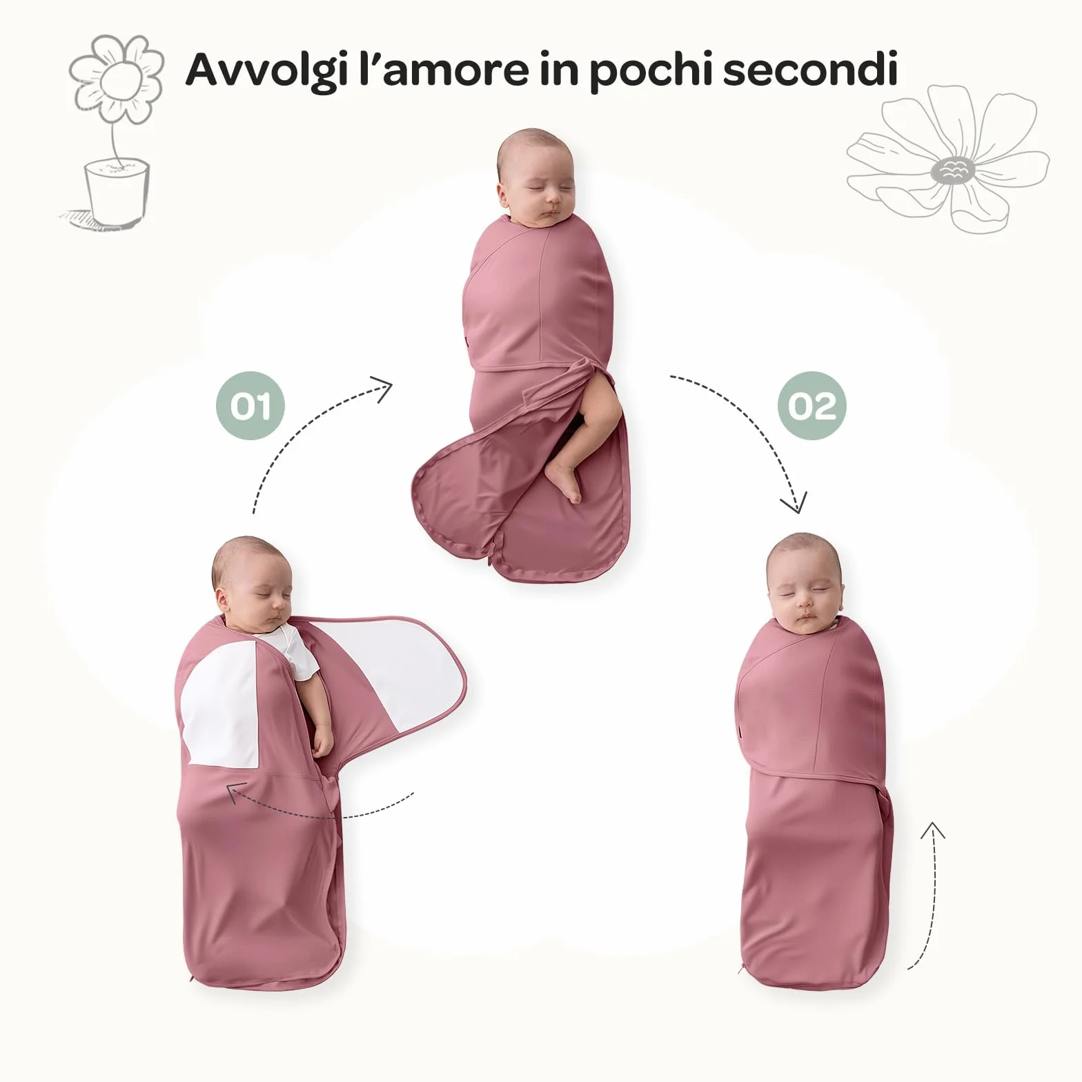 Momcozy Swaddle Neonato 0-3 Mesi 2 Pezzi Rosa
