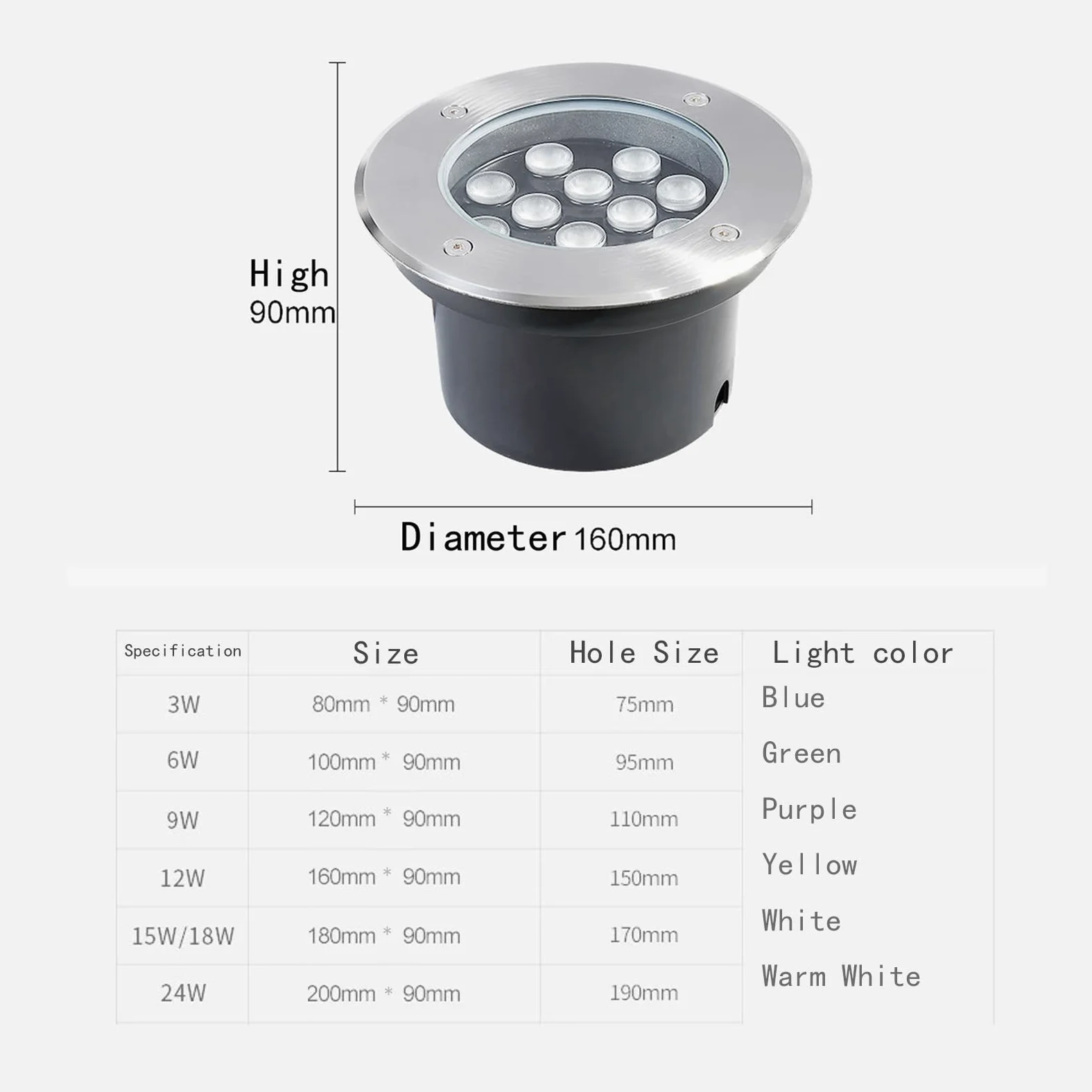 Esterno Faretti da Pavimento, IP65 Impermeabile Luci Terra Bassa Tensione AC24V Anti Ruggine Incasso Luce del Paesaggio per Sentieri Vialetto Illuminazione del Percorso