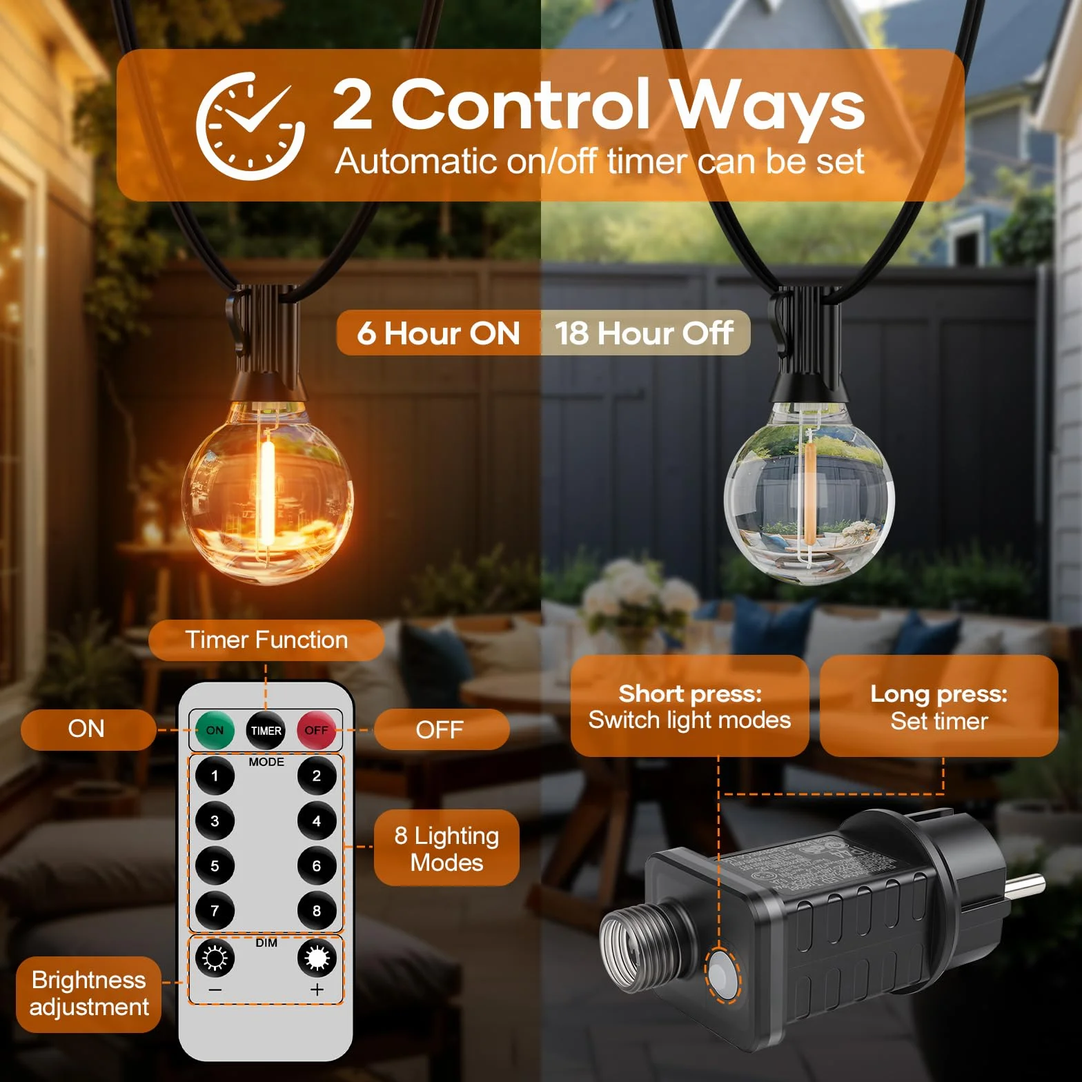 Hoteril Catena Luci da Esterno Giardino-30M, G40 Catena Luminosa Esterno: 42+2 Lampadine, Temperatura Colore 2200K, Alimentazione a Spina, Ideale per Pergolato da Giardini, Gazebo, Balcone, Campeggio