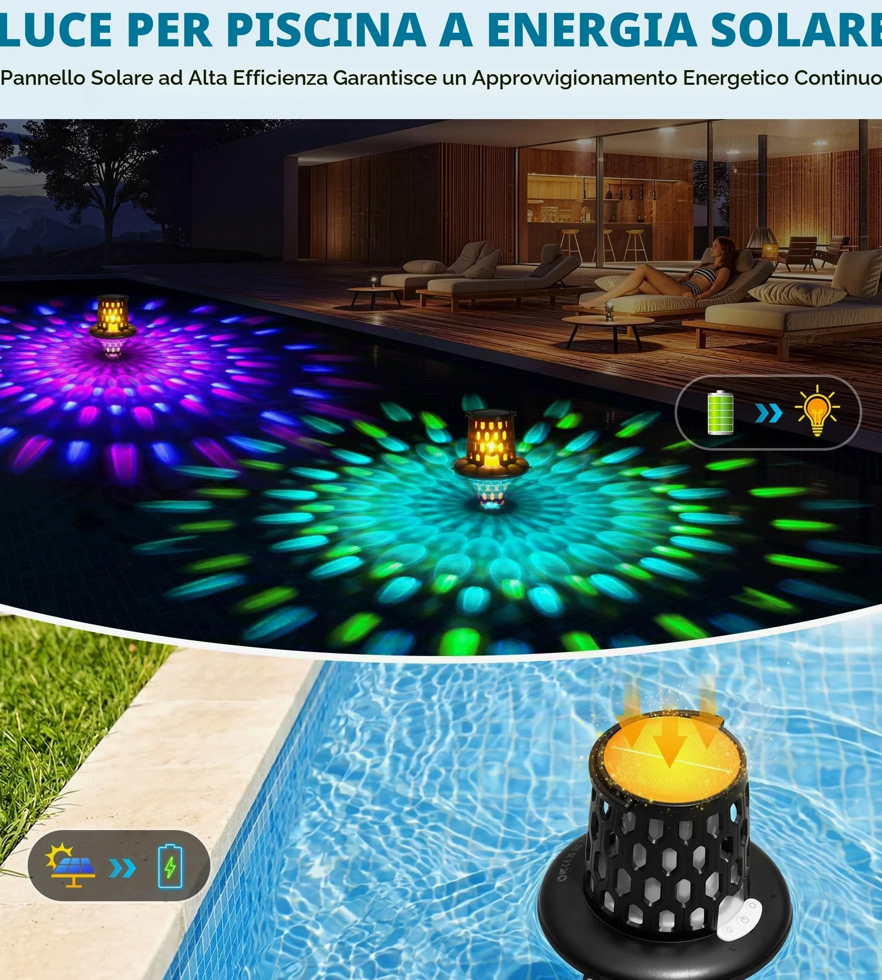 LuxBlue Luci Piscina Galleggianti, Luce per Piscina Fuori Terra con Spettacolo di Luce Subacquee, Luci Solari per Piscinas IP68 Impermeabile, Lampade Piscinas con Luces Fiamma per Spa, Vasca Bagno