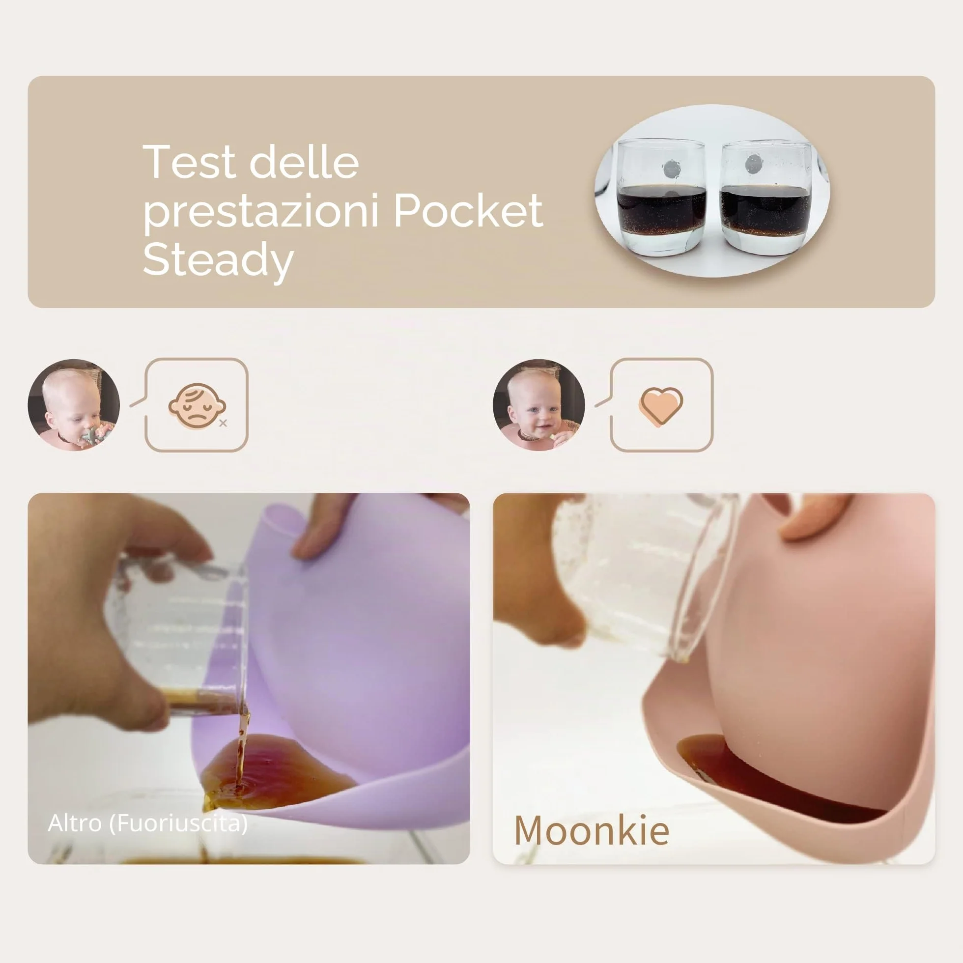 Moonkie Bavaglini in silicone per neonati Set di 2, regolabili, morbidi, senza BPA