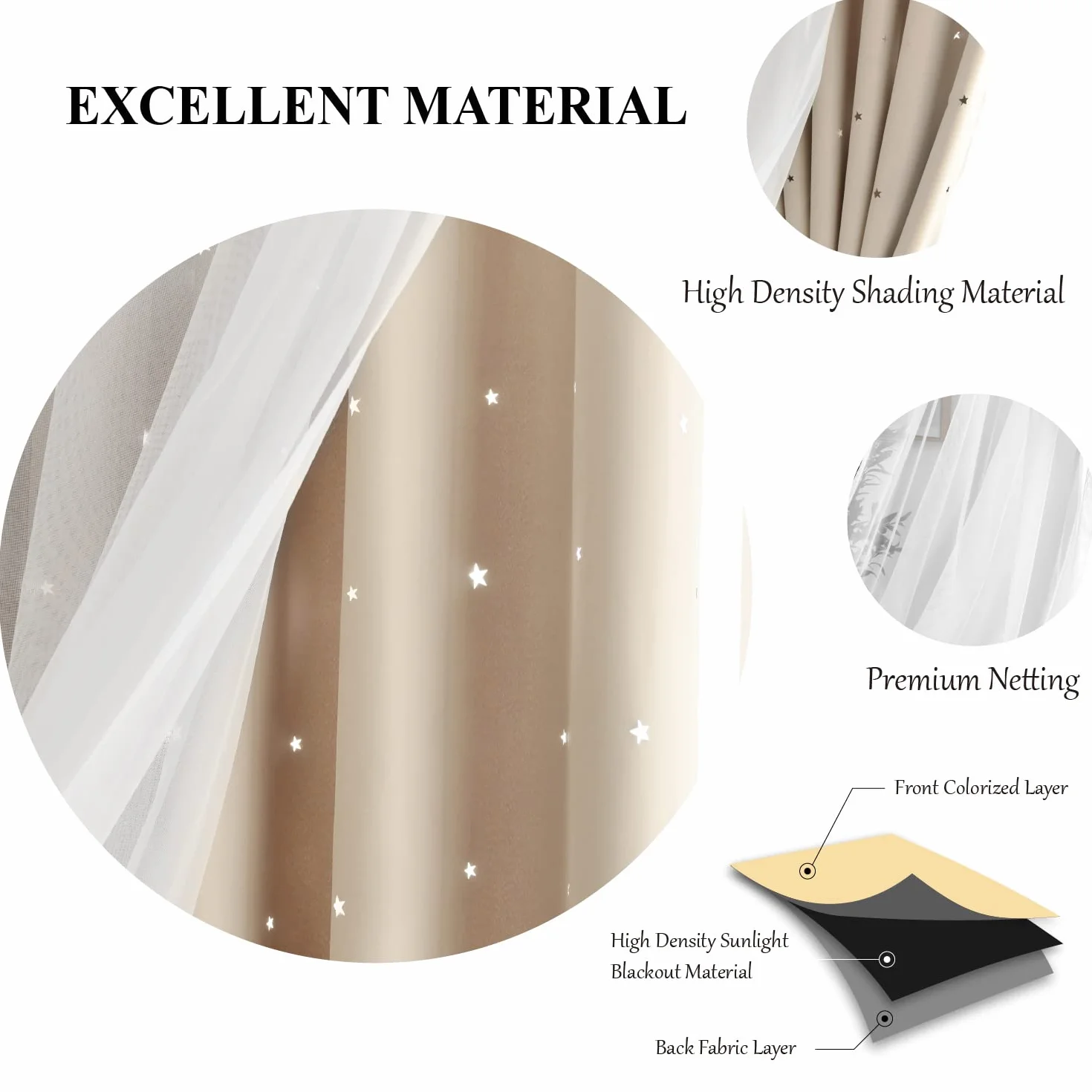 Loyala Tende Oscuranti Stelle 132x244 cm Set 2 Pannelli Camera da Letto Bambine