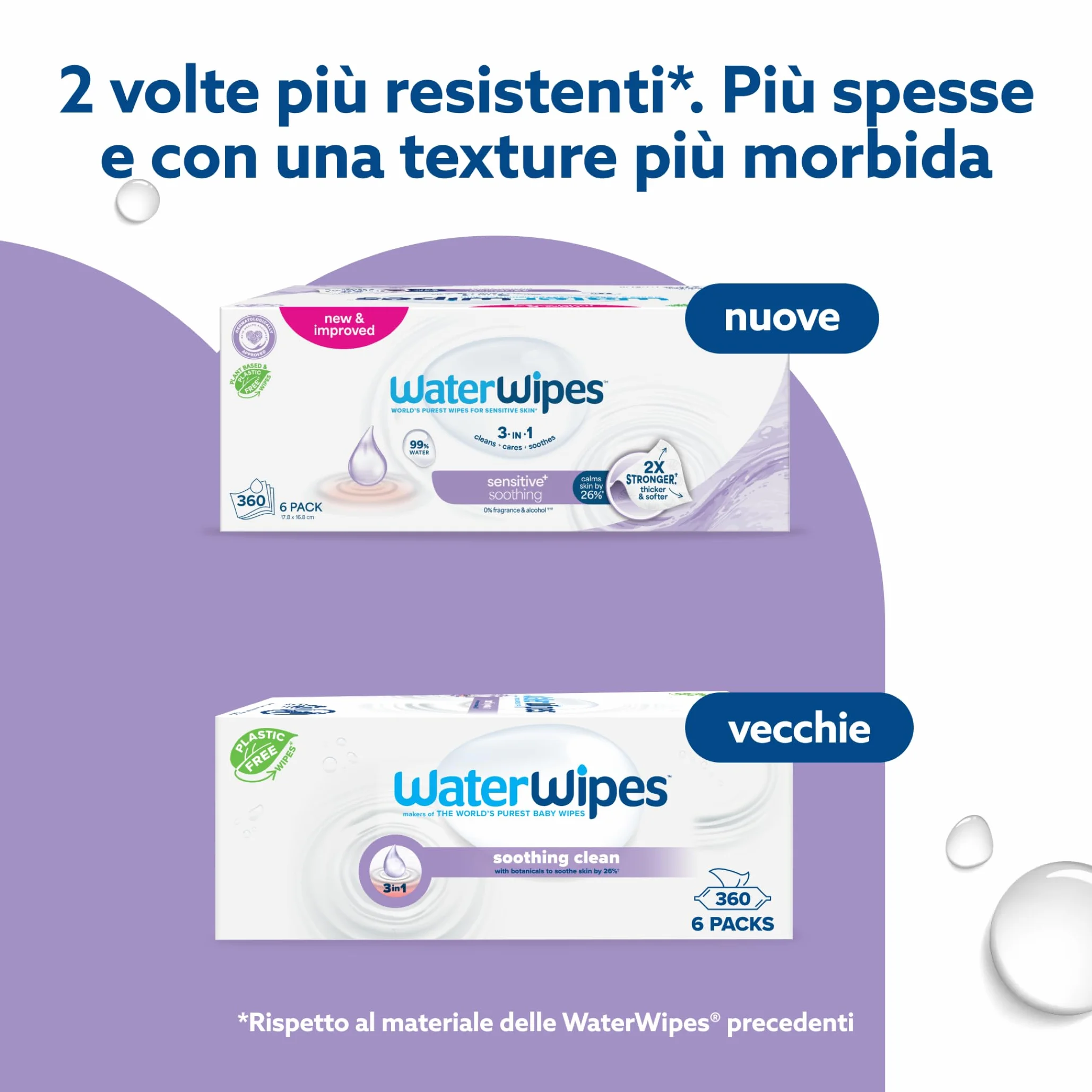 WaterWipes Salviettine Lenitive 360 Pezzi 6 Confezioni Detergenti 99% Acqua Estratti Botanici Senza Profumo