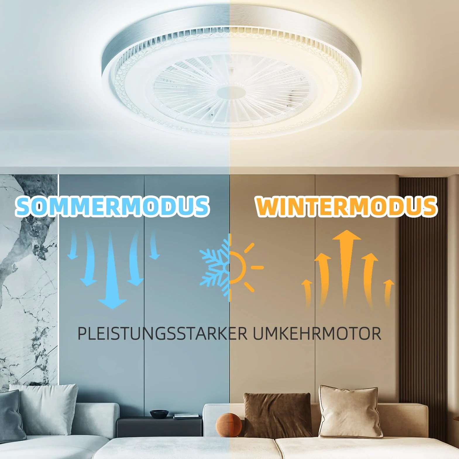 Ventilatore da Soffitto con Luce,50W Ventilatore da Soffitto con Luce e Telecomando & APP,Ultra-Silenzioso|6 Velocità| Motore DC Reversibile|Dimmerabile Plafoniera con Ventilatore,Ø51cm