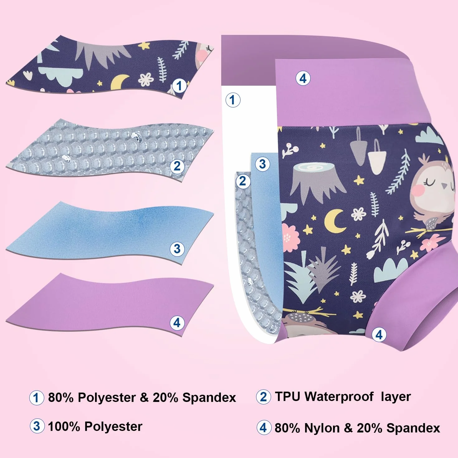 MOEMOE BABY Pannolino da nuoto Riutilizzabile per Bambini Neonato 3 pezzi Rosa S/2T 1-2 Anni