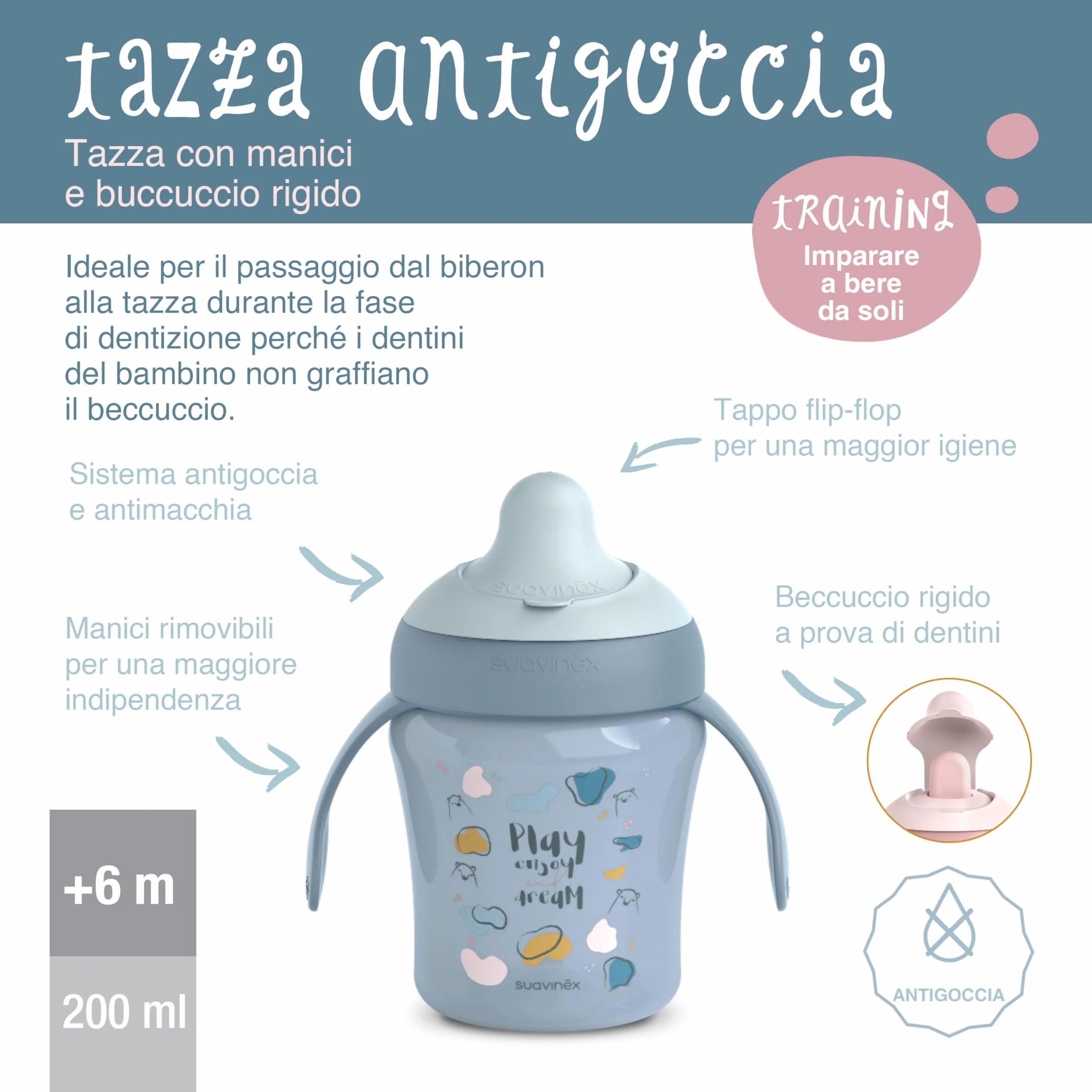Suavinex Tazza Evolutiva Antigoccia 200 ml Bimbi +6 Mesi Lavabile Lavastoviglie My Family Blu
