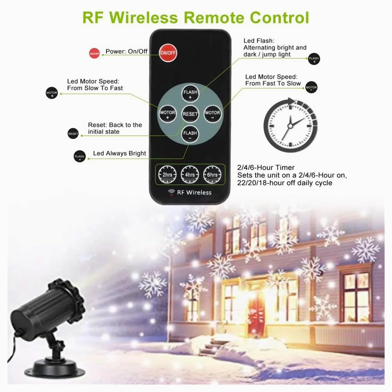 Proiettore di luci natalizie per esterni Il proiettore con fiocco di neve di Natale illumina la luce da palco a LED con effetto fiocco di neve impermeabile for esterni con telecomando for decorazioni