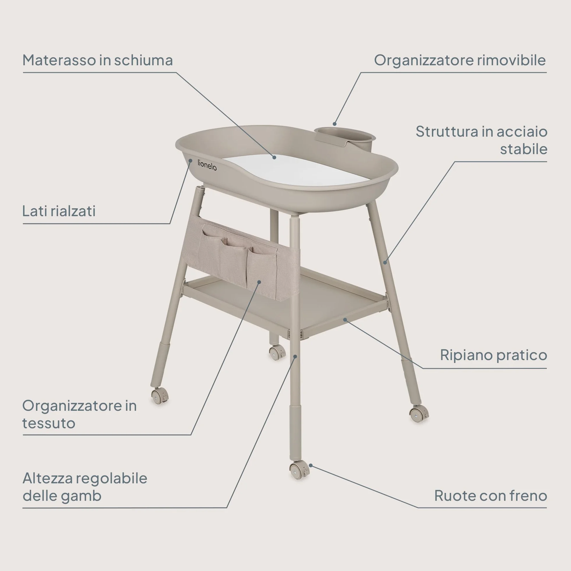 Lionelo Rosie Fasciatoio per neonato Portatile con Ruote e Freno Altezza Regolabile Materassino Impermeabile