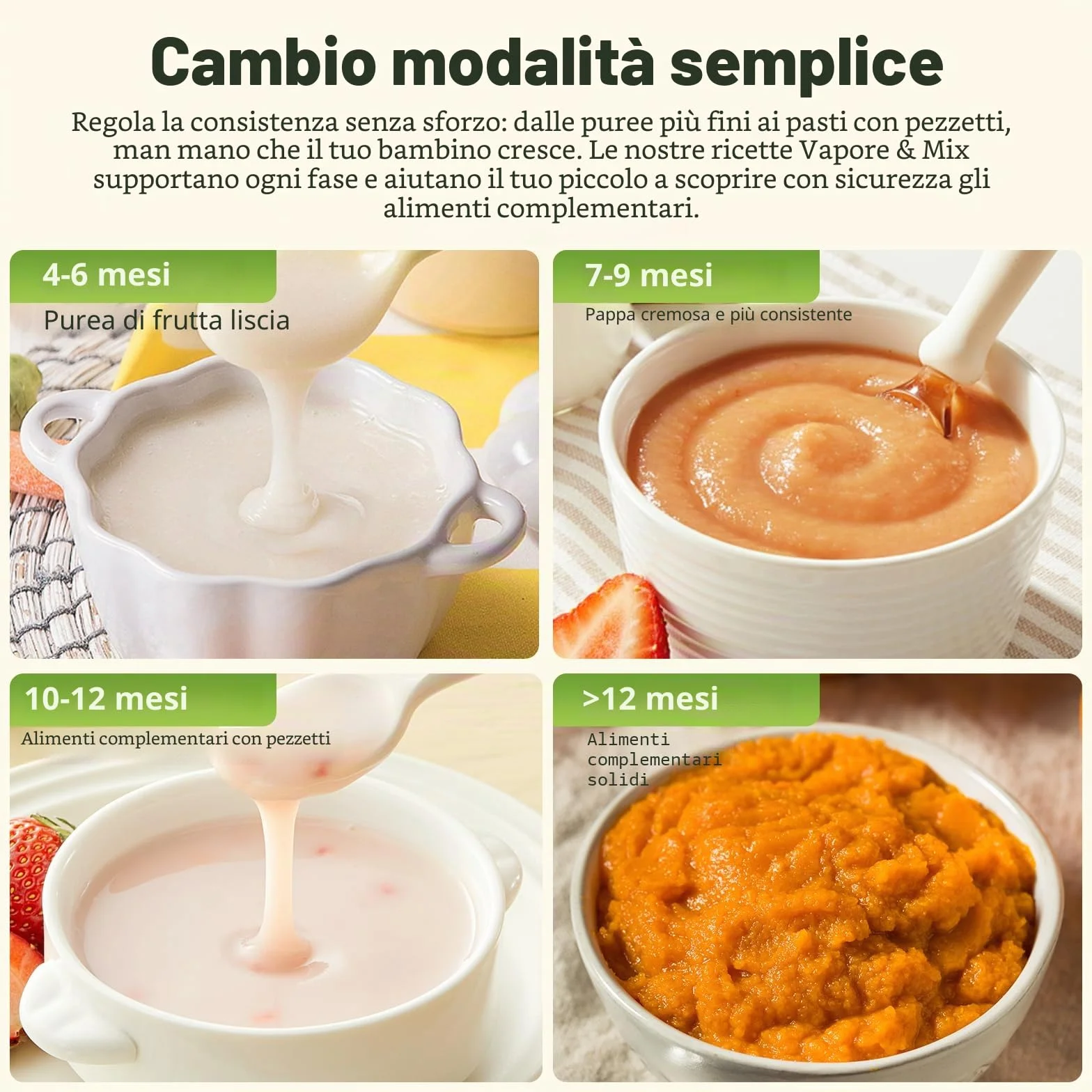 TopStrong Omogeneizzatore per Neonati Baby Food Maker Vapore Mixer Pulizia Automatica Riscalda Scongela