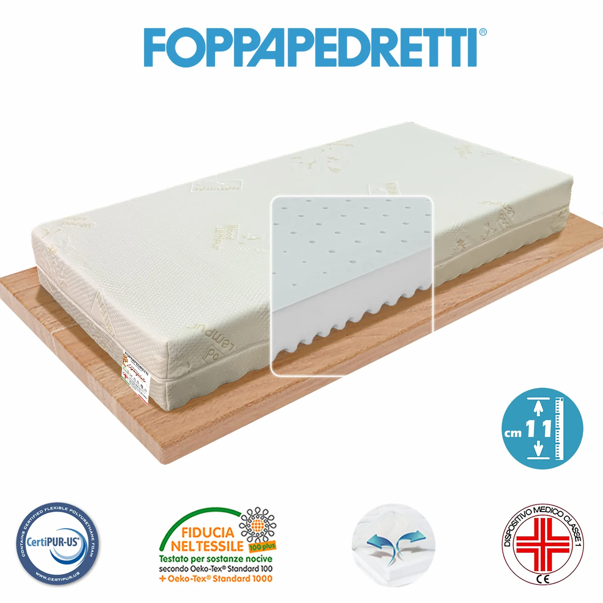 Foppapedretti Materassino Antisoffoco 60x120 Culla Lettino Sfoderabile Anallergico OEKO-TEX Dispositivo Medico
