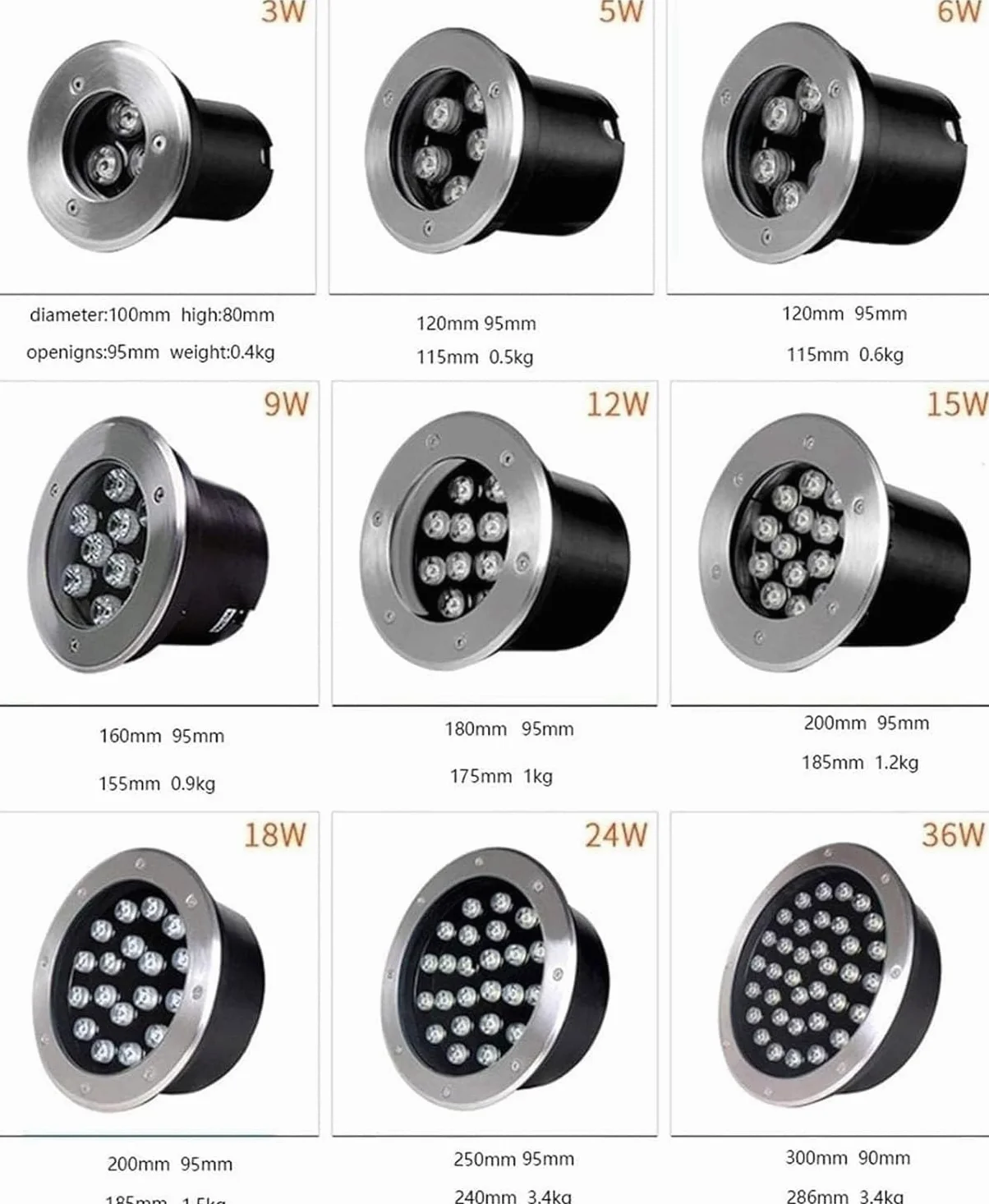 Luci A LED Subacquee per Laghetto Ideali per Esterni Giardino Feste Fontane Illuminazione Ad Anello RGB Ip68 con Telecomando per Piscina E Giardino 24V 6W/3W