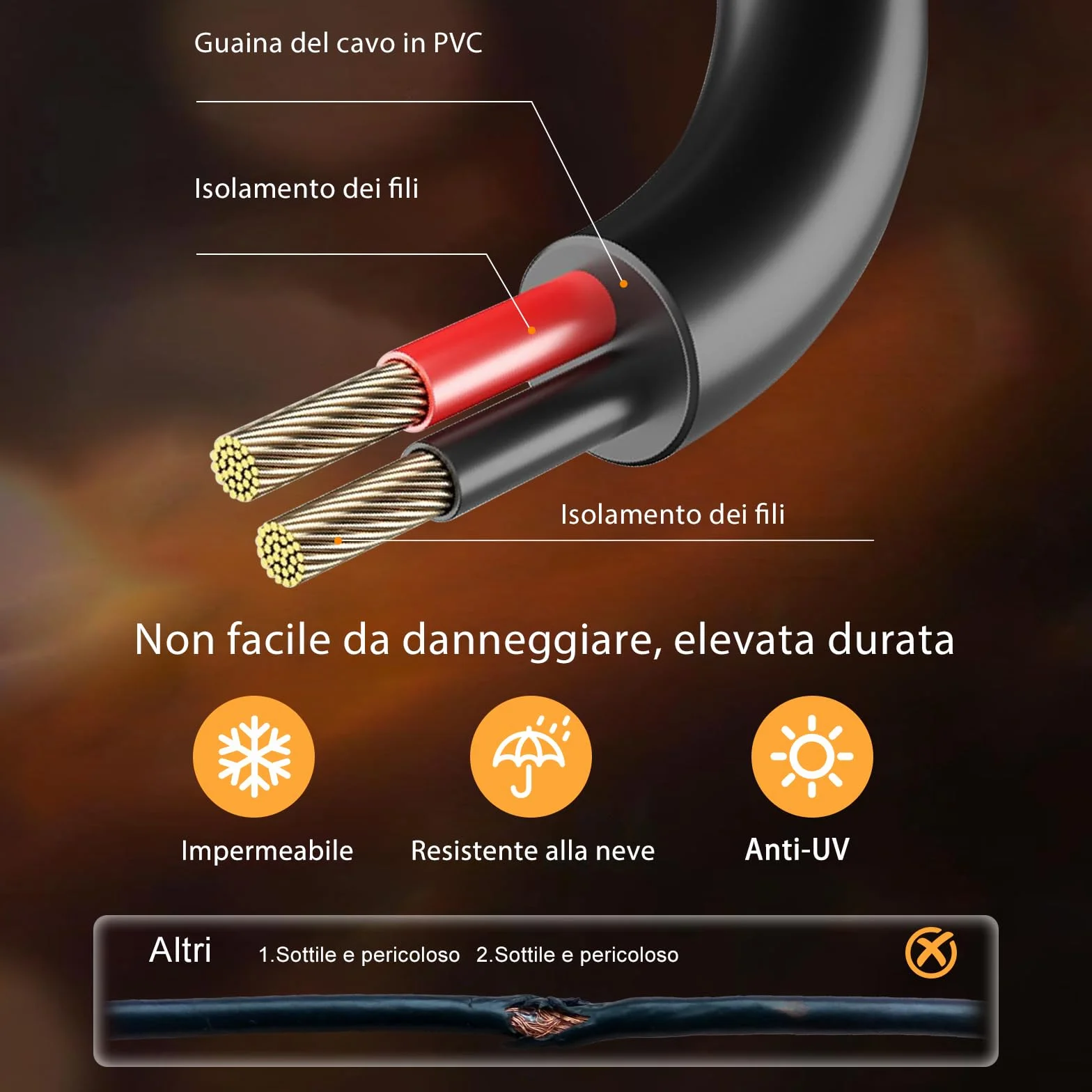 Luci Da Esterno Giardino G40 30M Festoon Lights Alimentazione LED 24V Con 50 Lampadine Infrangibili Impermeabile Per Patio Giardino Balcone Gazebo Pergola Portico