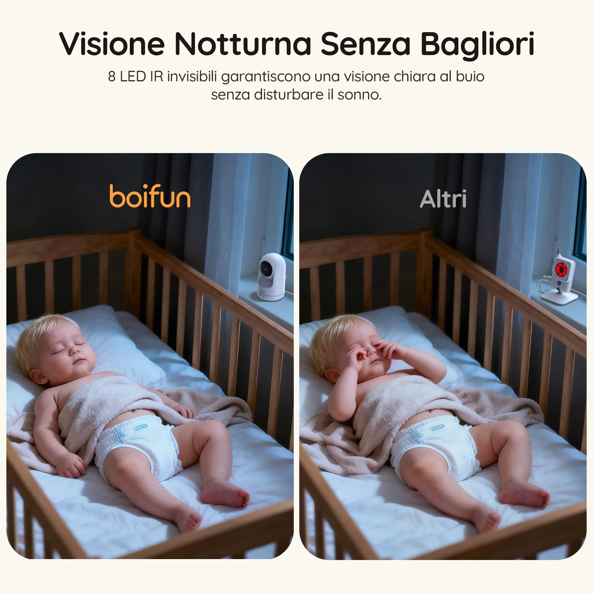 Boifun Baby Monitor 360° HD, Schermo IPS 5", Audio Bidirezionale, Rilevamento Temperatura, Batteria 3050mAh, Zoom 3X, Visione Notturna, Modalità VOX, Ninne Nanne