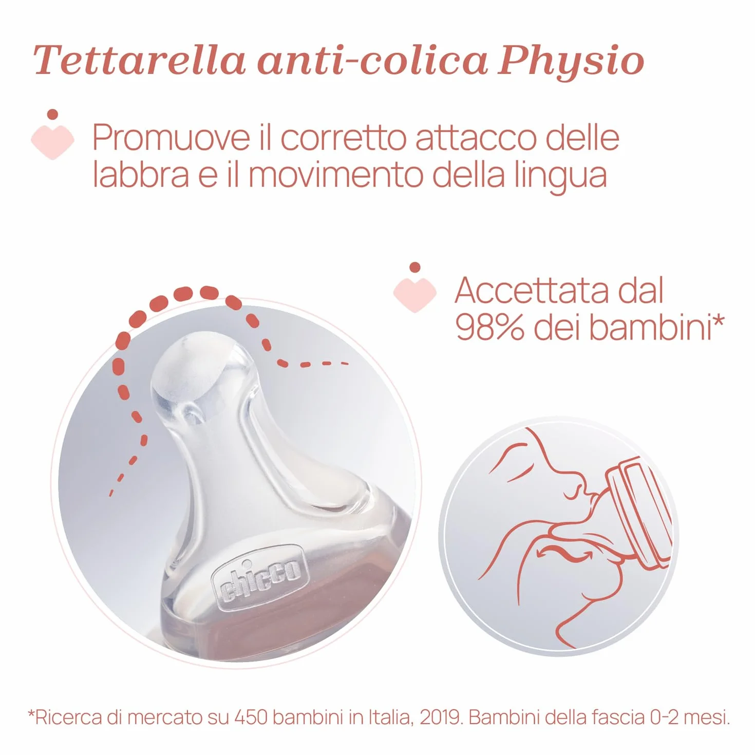 Chicco PERFECT 5 Biberon Anticolica 240 ml, Flusso Medio, Tettarella in Morbido Silicone, Blu