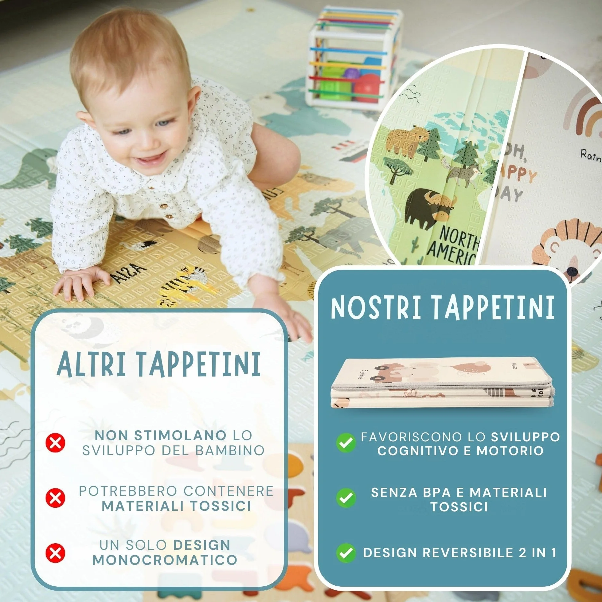 Tappeto Gioco Bambini 200x180 cm Pieghevole Reversible Impermeabile con Bordi Cuciti