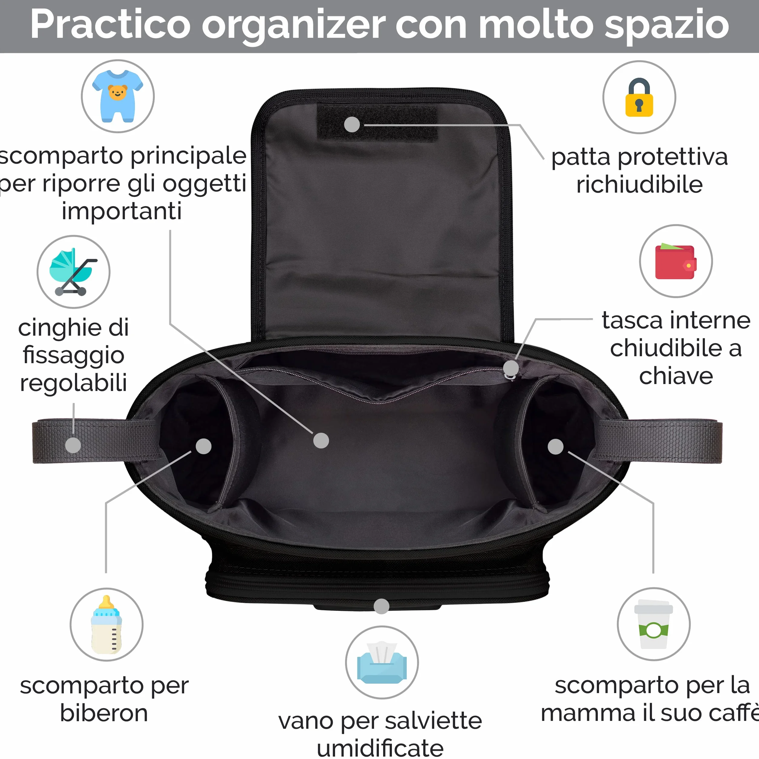 GLÜCKSWOLKE Borsa per Passeggino 12 Motivi Organizer Carrozzina Neonato Portaoggetti Dispenser Salviette Universale Elefante Nero