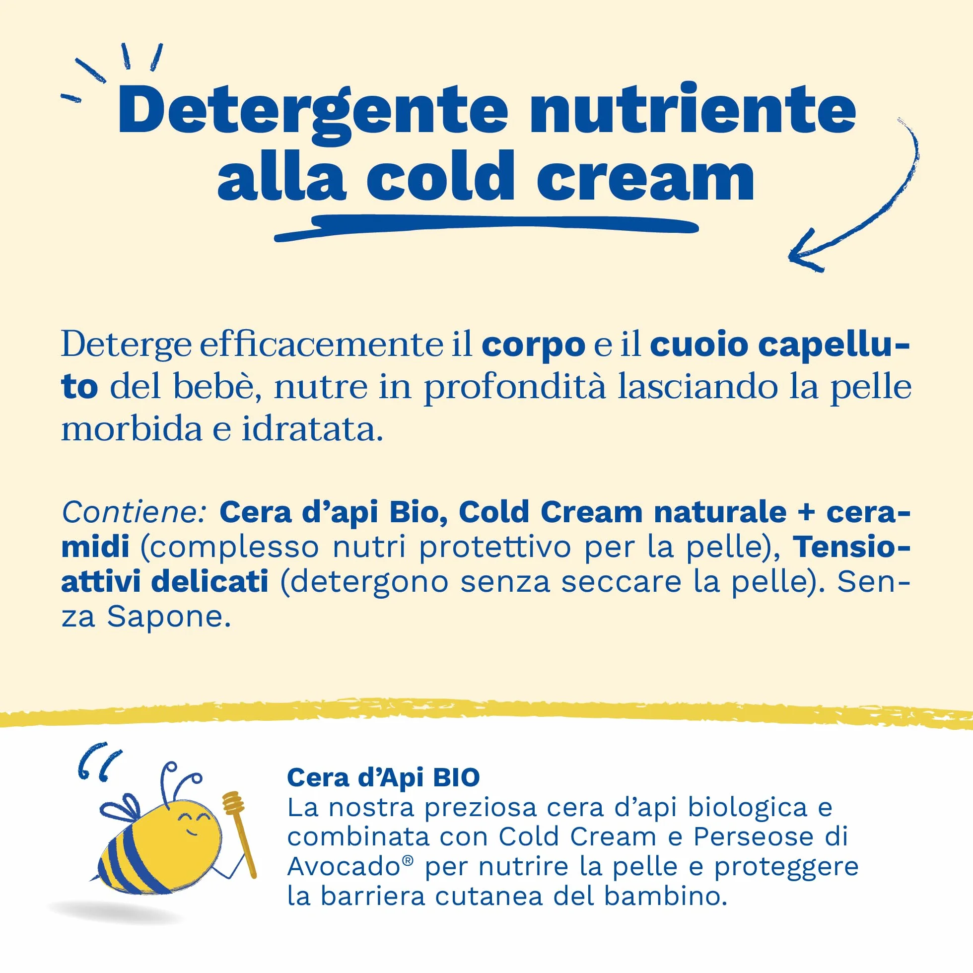 Mustela Gel Detergente Nutriente Cold Cream Naturale Corpo e Capelli 300ml per Pelle Secca