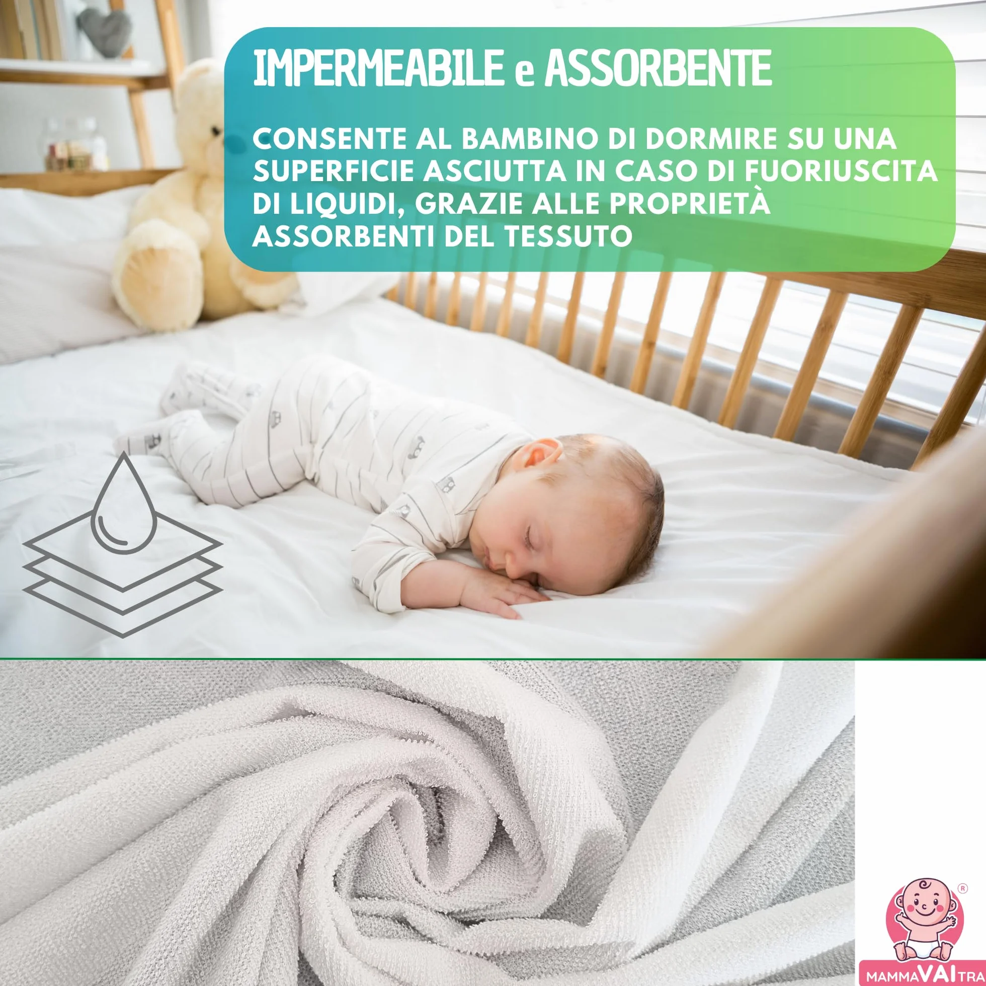 Coprimaterasso Impermeabile Bambù per Lettino Neonati 60x120x30 cm