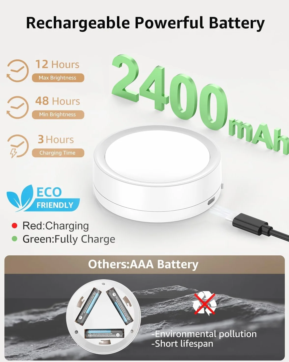 Luce LED Armadio Ricaricabile USB con Telecomando, 2400mAh Luce Vetrina Senza Fili Faretti LED Adesivi Lampada Sottopensile Cucina Batteria Luci Notturna per Interno Scale Guardaroba Sotto Mensola