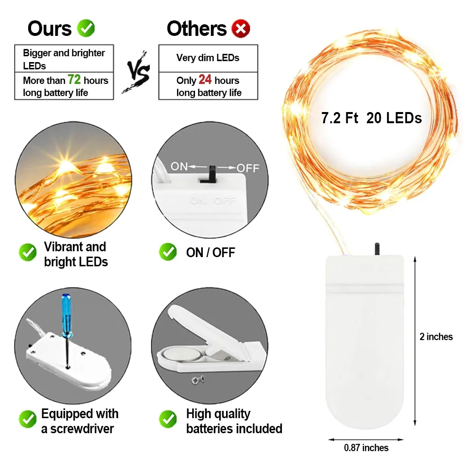 MUMUMUXI - Confezione da 32 luci LED da 3 m, Warm White