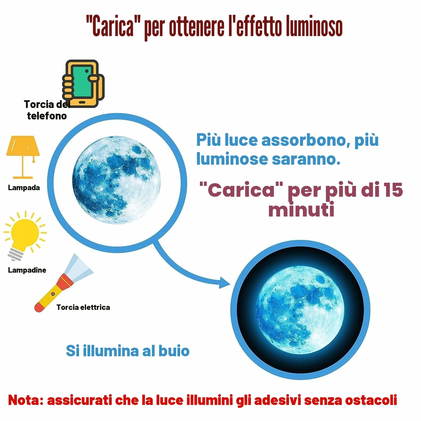 Adesivi Murali Stelle Fluorescenti 512 Pezzi Decorazione per Cameretta