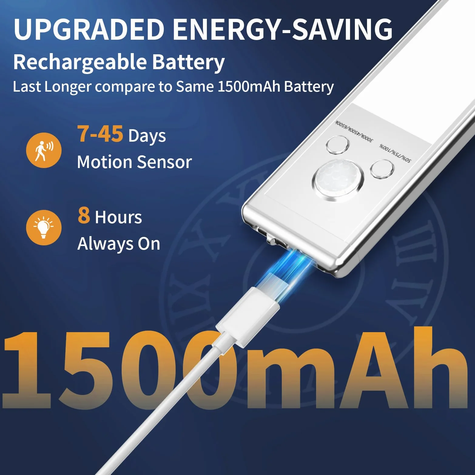 Luci sotto il mobile, 76 luci LED con sensore di movimento interno, 1500 mAh USB ricaricabili luci dell'armadio, confezione da 2 luci magnetiche regolabili per armadio, luci wireless