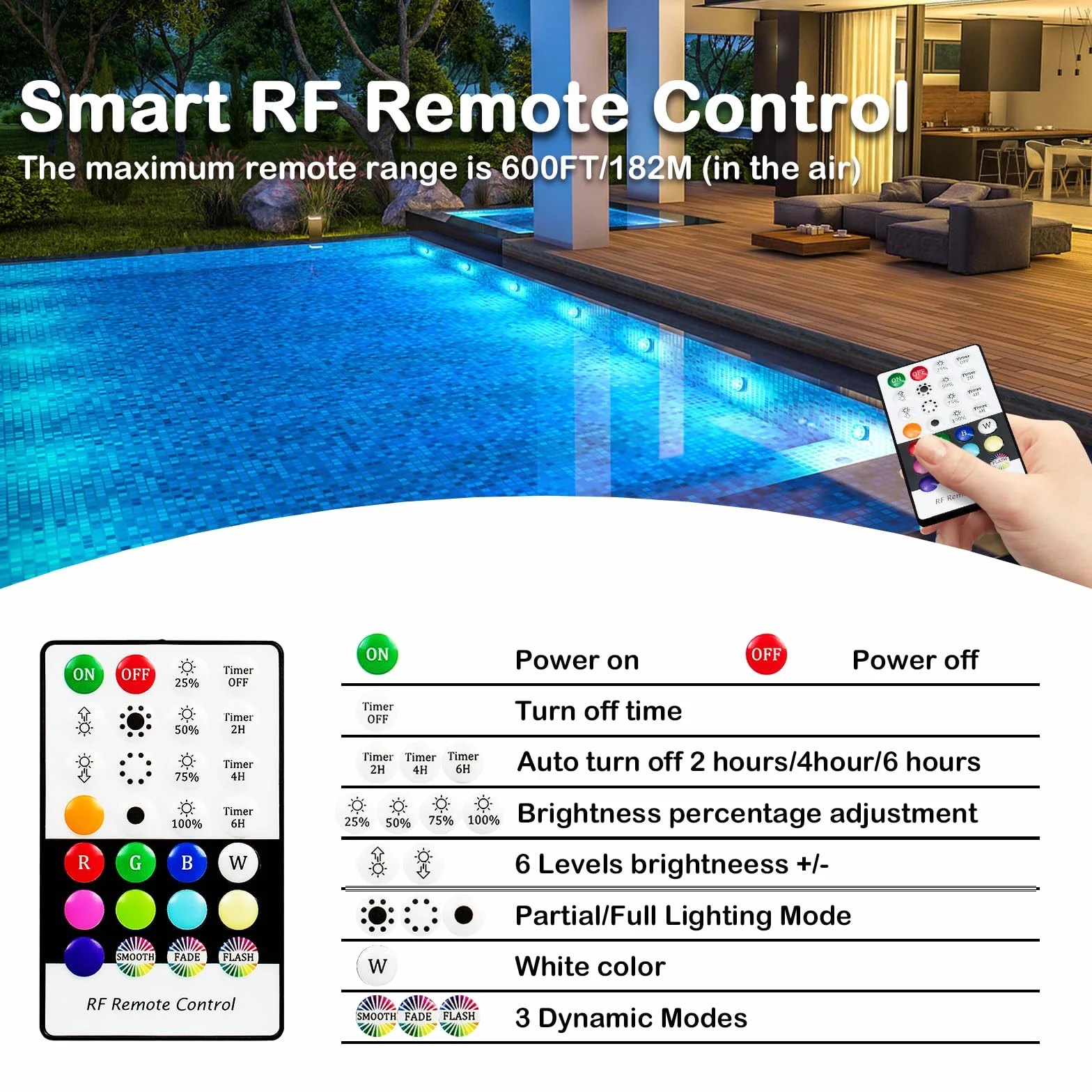 Idyl Light Luci sommergibili ricaricabili per piscina, con telecomando e funzionamento a batteria, LED colori vari, magnetizzate, luci galleggianti