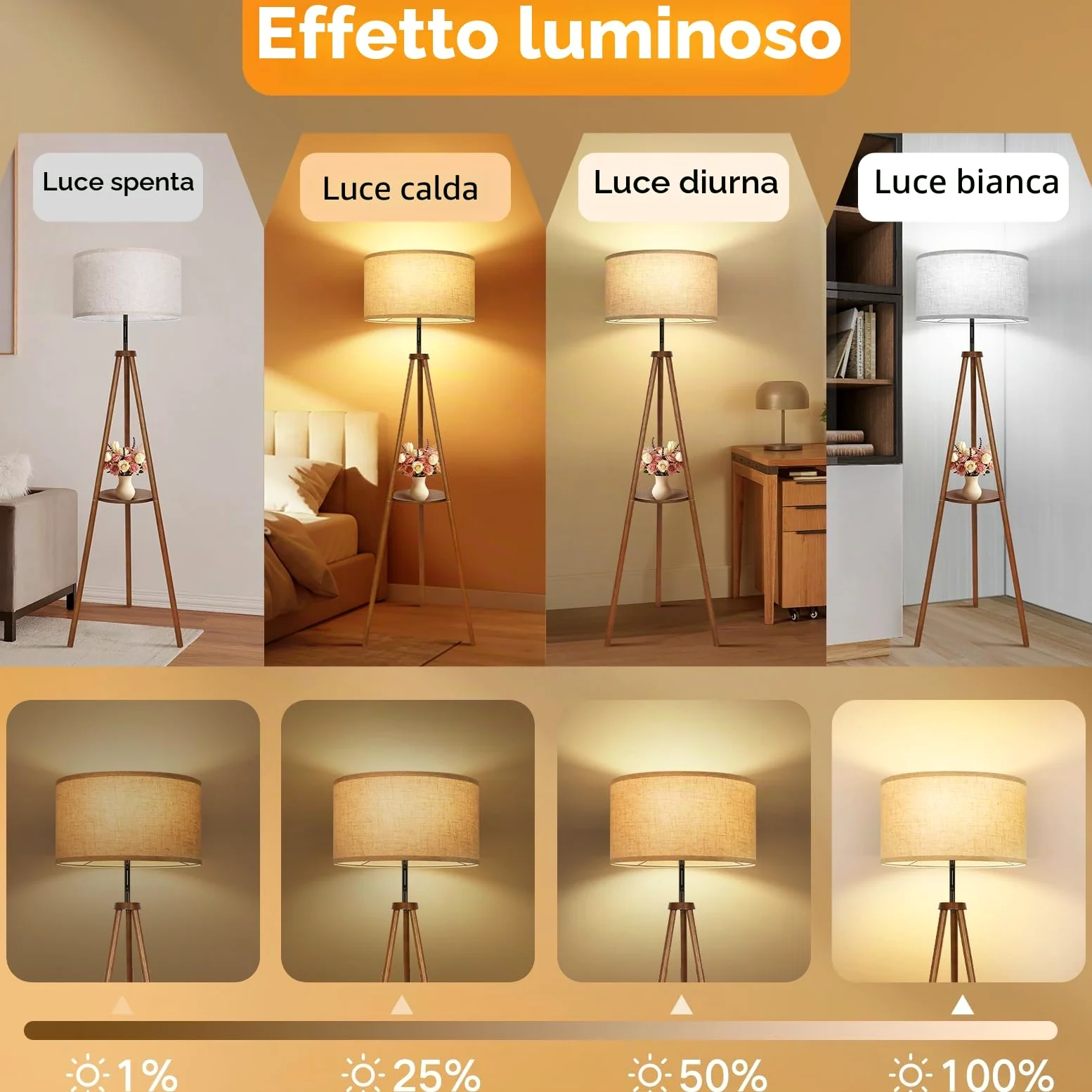 OUTON Beige Grande Paralume per Lampade da Terra, 44,5cm Alto x 44,5cm | Basso x 25,4cm Altezza, Facile da Montare, Paralumi a Forma di Tamburo in Lino per Lampade da Tavolo e Lampade da Comodino