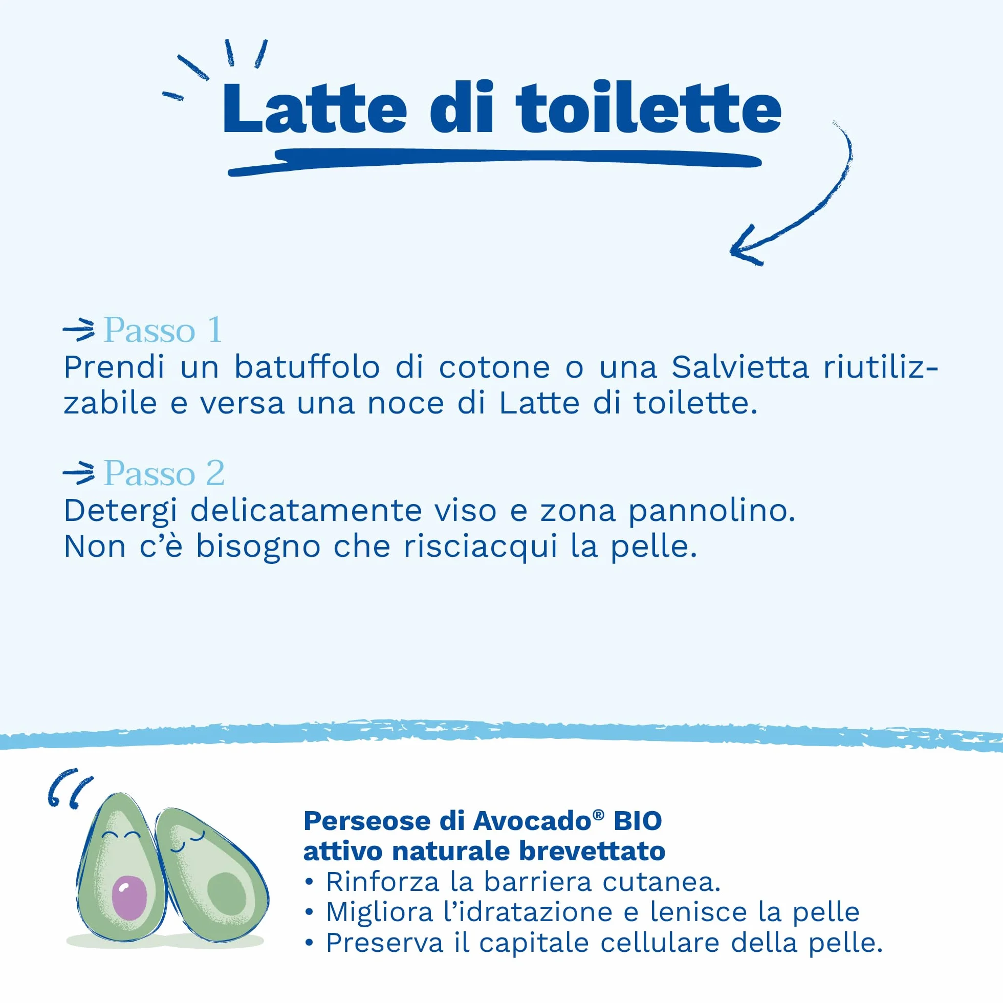 Mustella Latte detergente viso corpo cambio pannolino 200ml - Detergente corpo per bambini famiglia - Formula senza risciacquo 98% ingredienti naturali