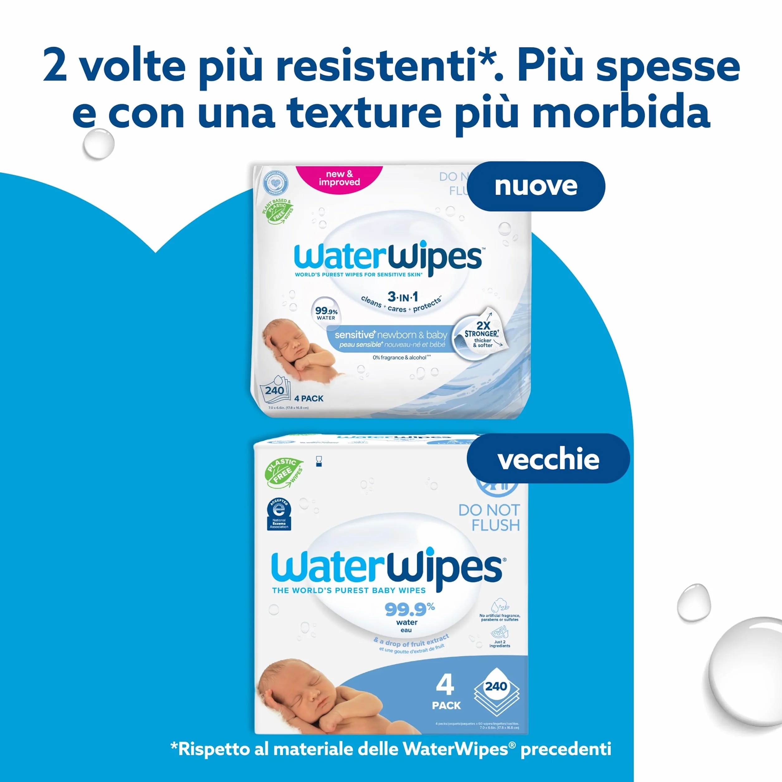WaterWipes Salviettine Neonati 240 Pezzi 4 Confezioni 99,9% Acqua Senza Profumo